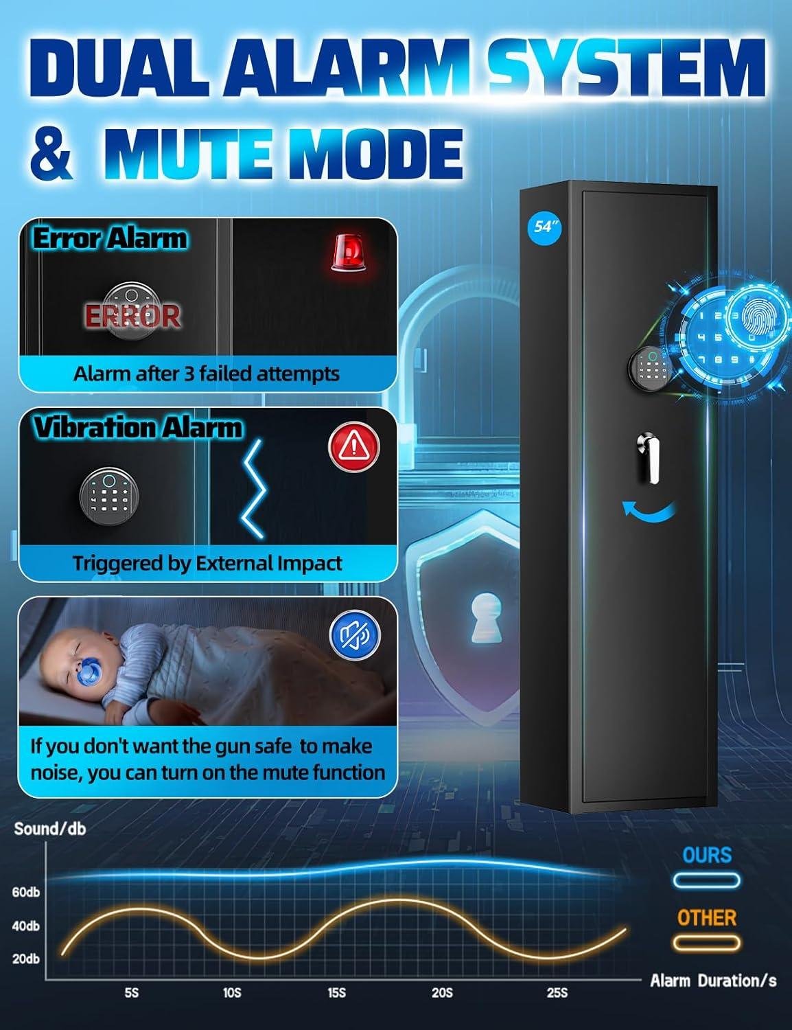 Safely Locked: Our Experience with biometric Gun Cabinets