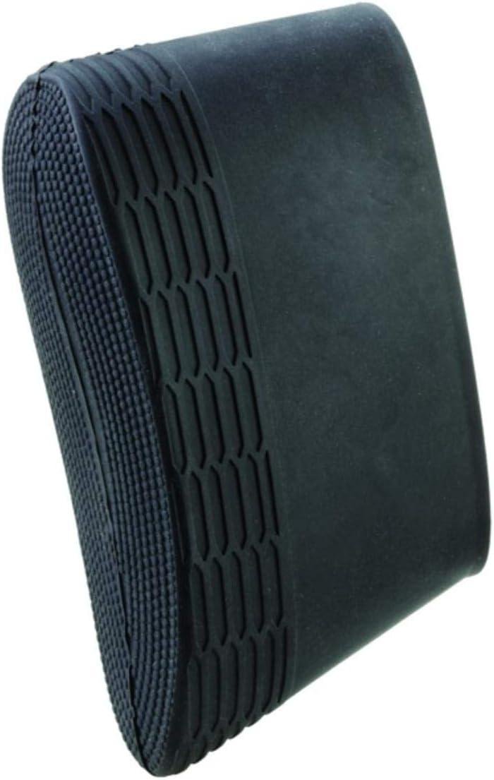 Ease the Kick: Our Experience with AllenS Recoil‌ Pad