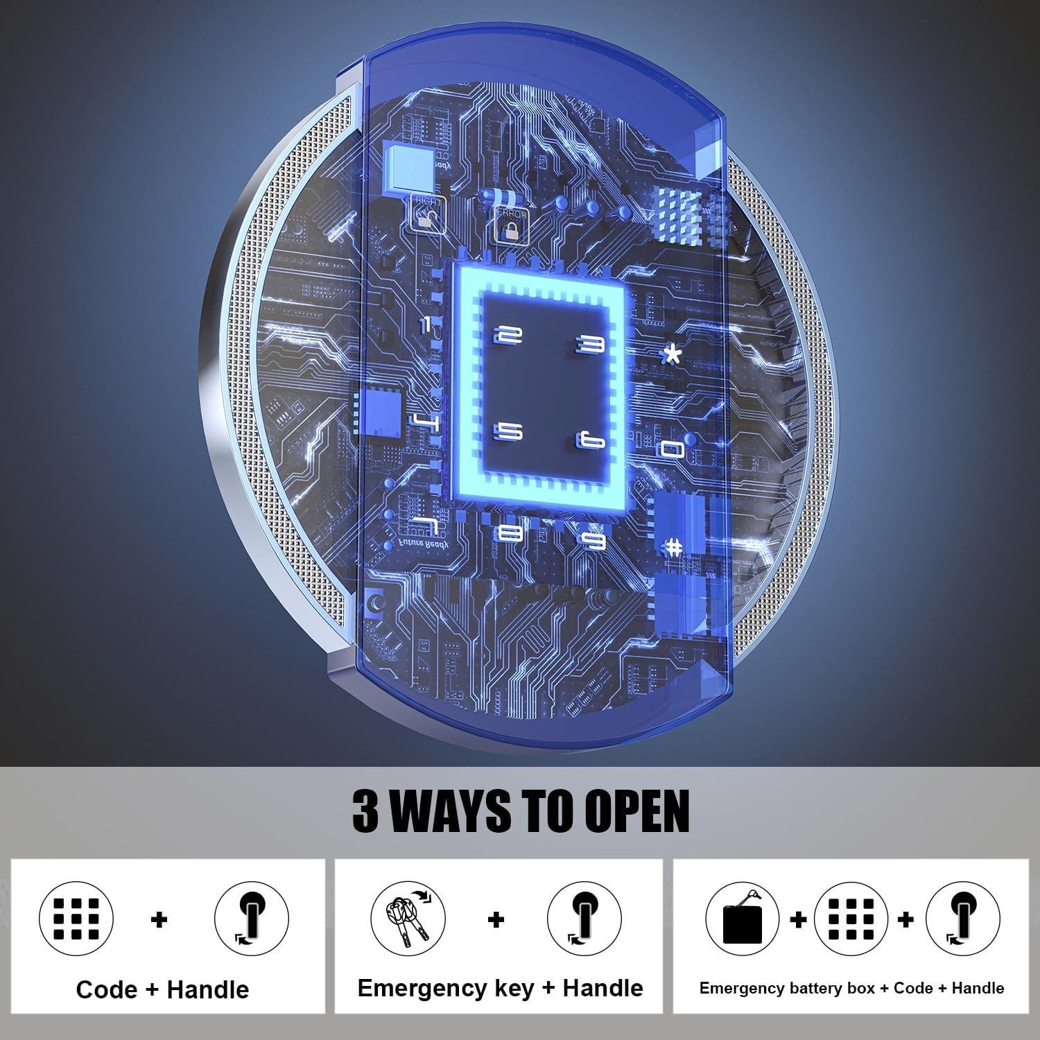 Unlock Peace of Mind: Our 57