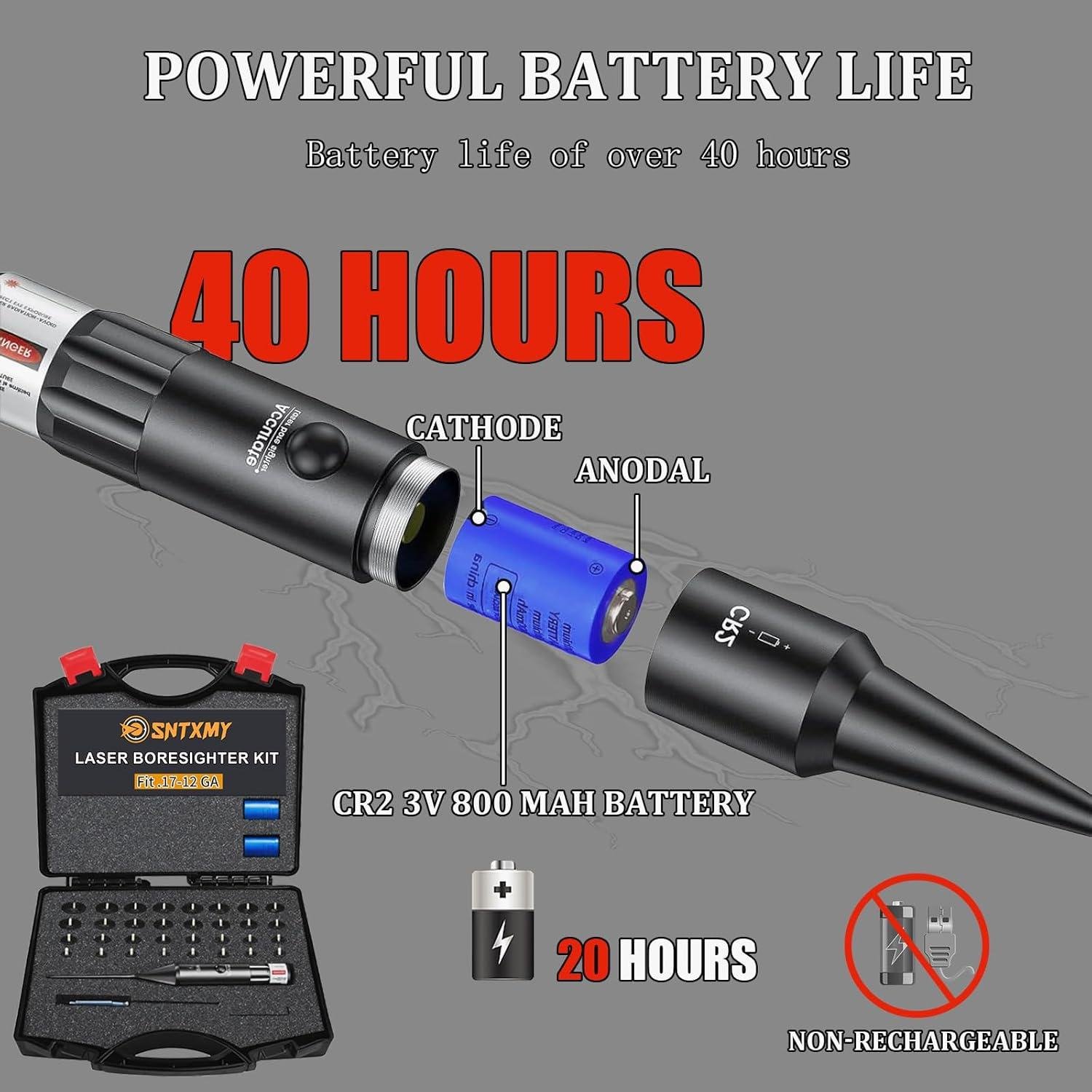 Effortless Reloads: Exploring MakerShot's Range Blocks