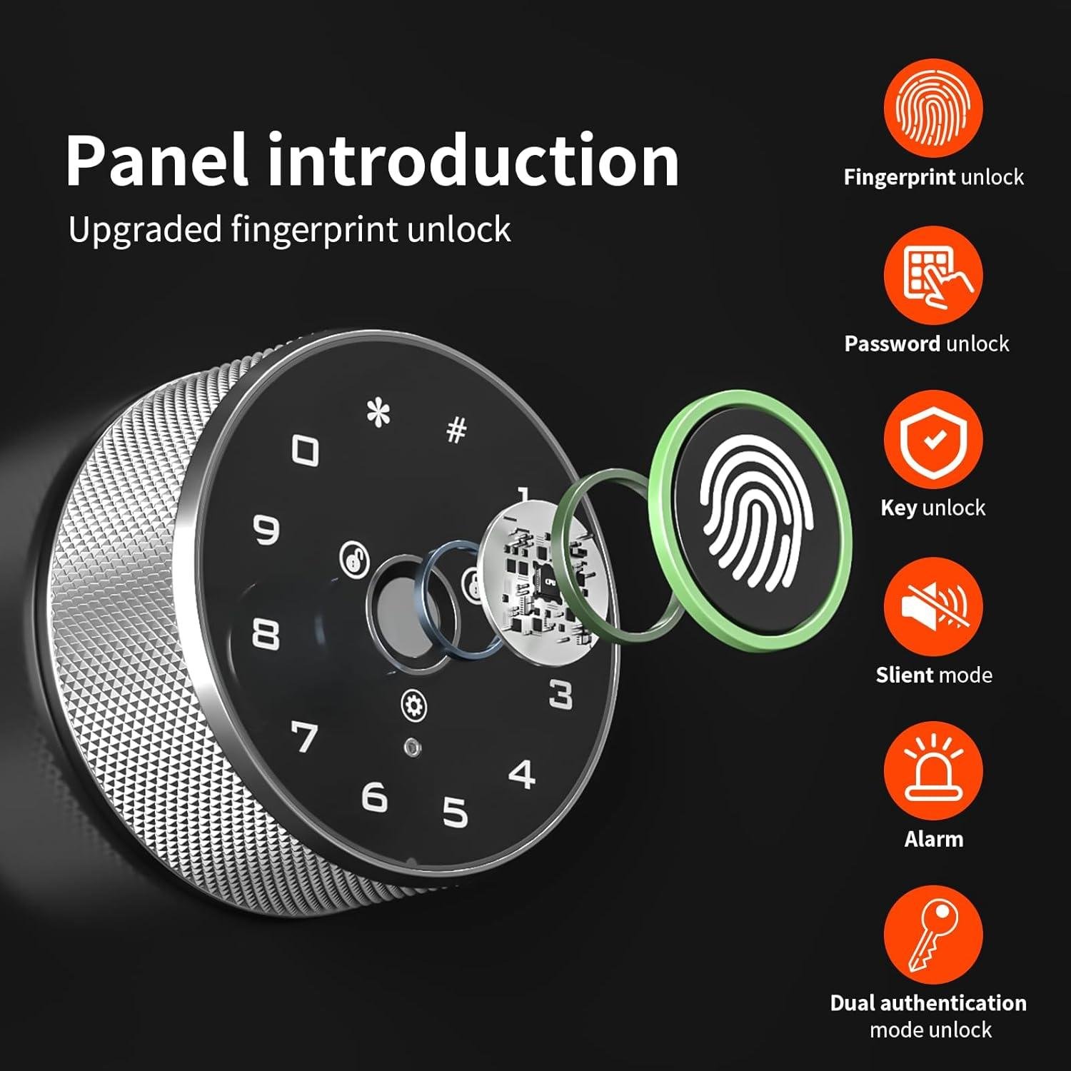 Unlocking Security: Our Adventures with the INTERGREAT safe