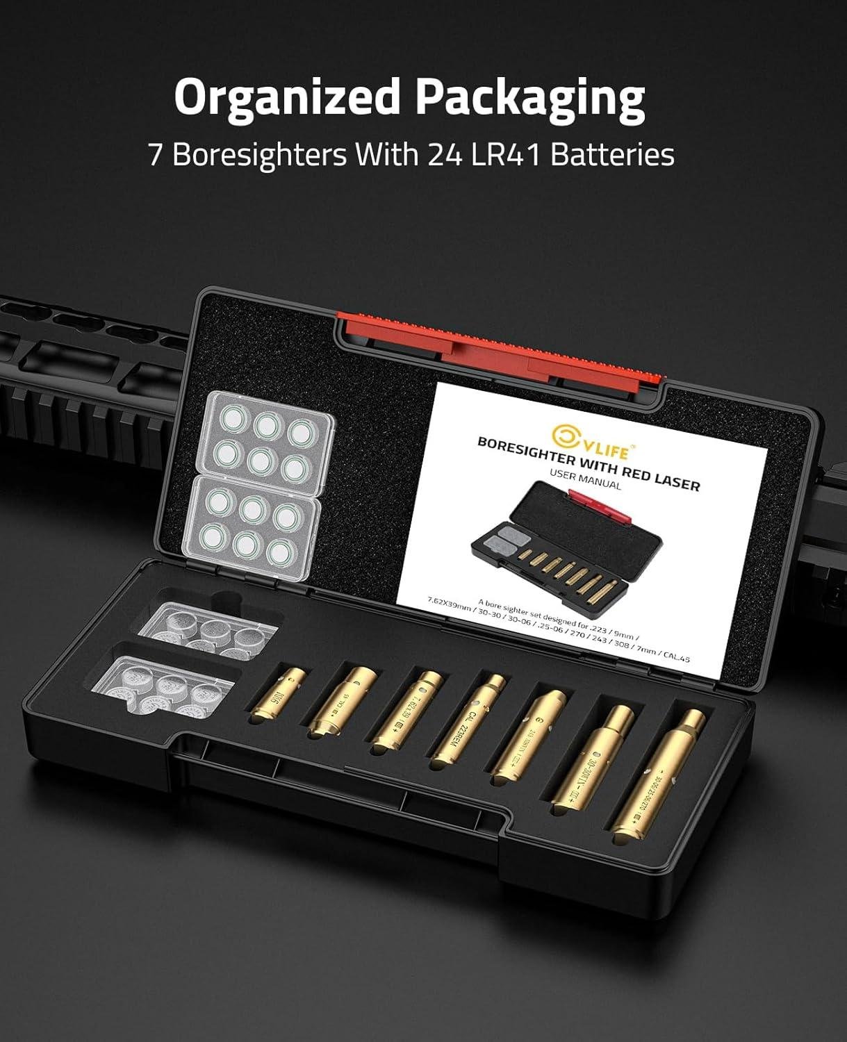 We Zero In with CVLIFE’s Multi-Caliber Bore Sighter Kit