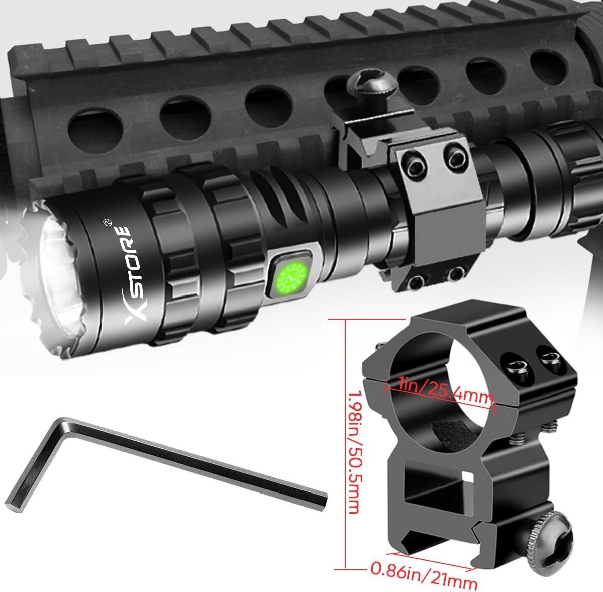 Lighting the Way: We Review 2-Pack Rail Lights