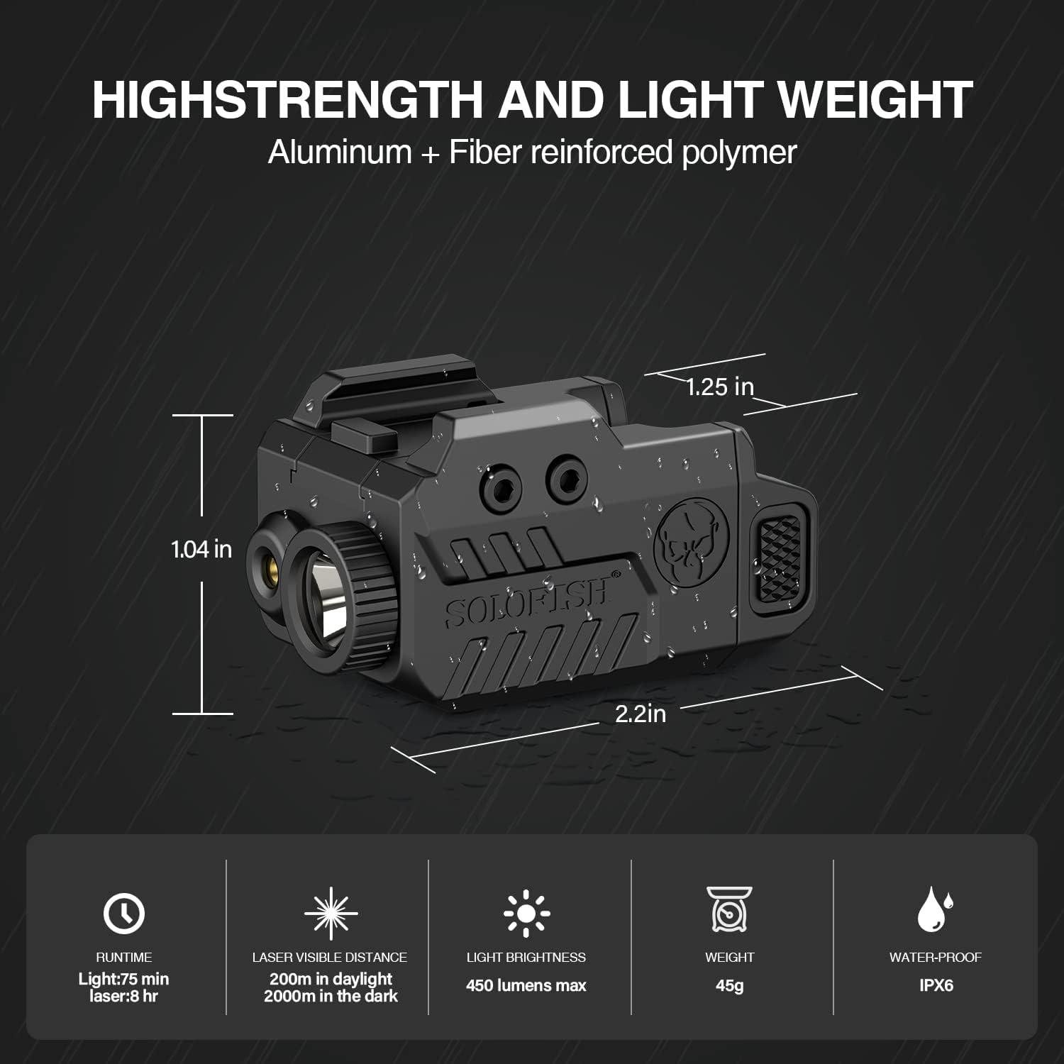 We Put Solofish's Multi-Beam rail Light to Work