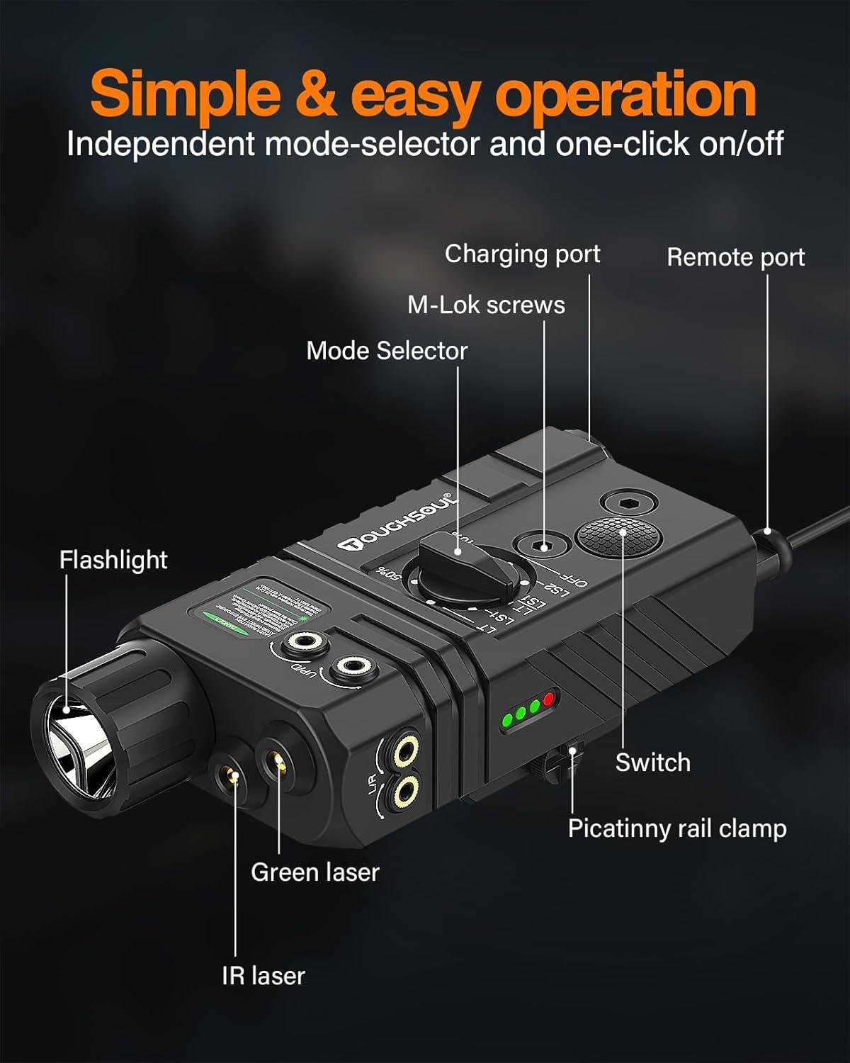 We Put TOUGHSOUL's 3-in-1 Light & lasers to Work