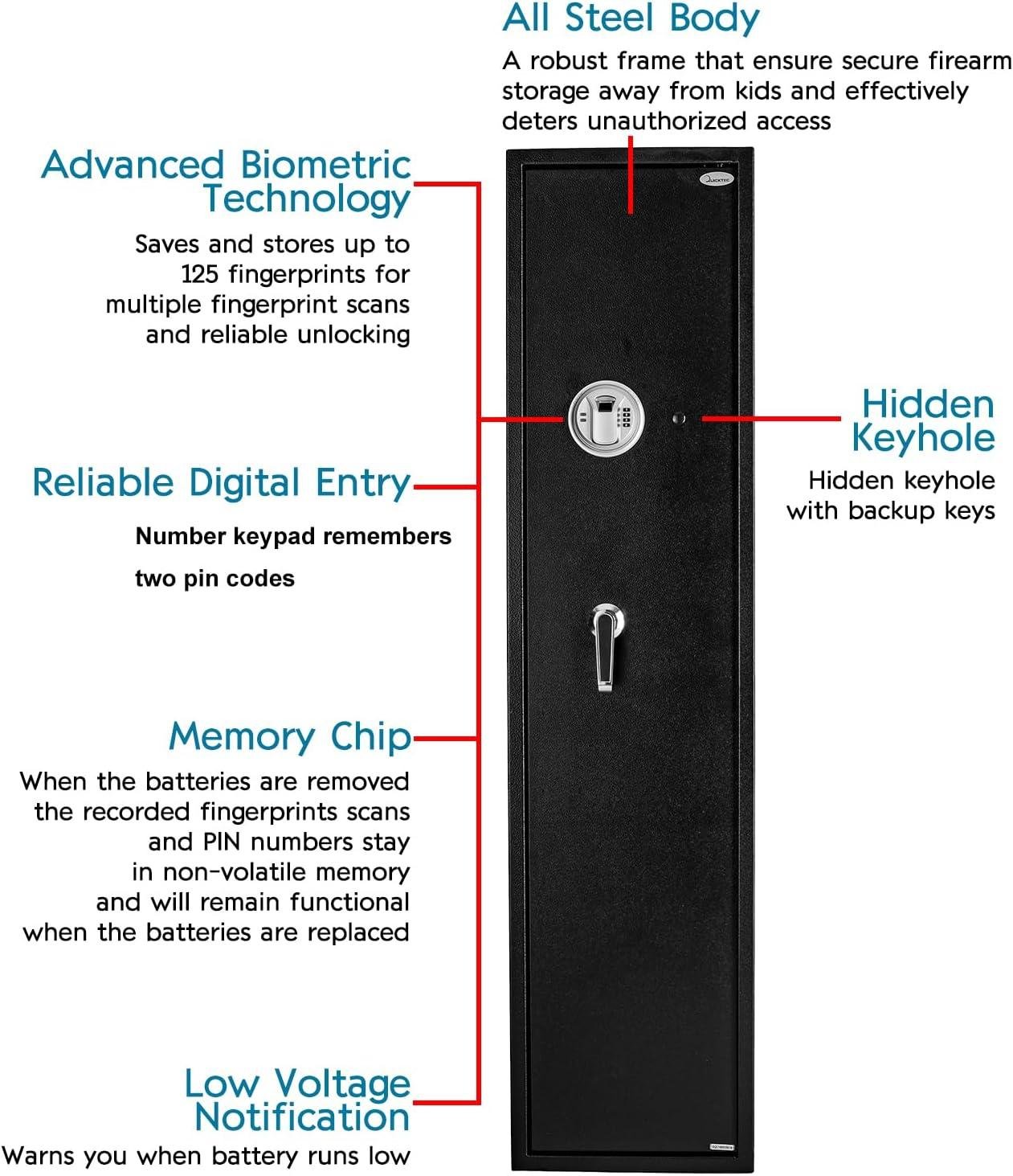 Unlocking peace of Mind: Our Journey with the Ultimate Biometric Rifle Safe