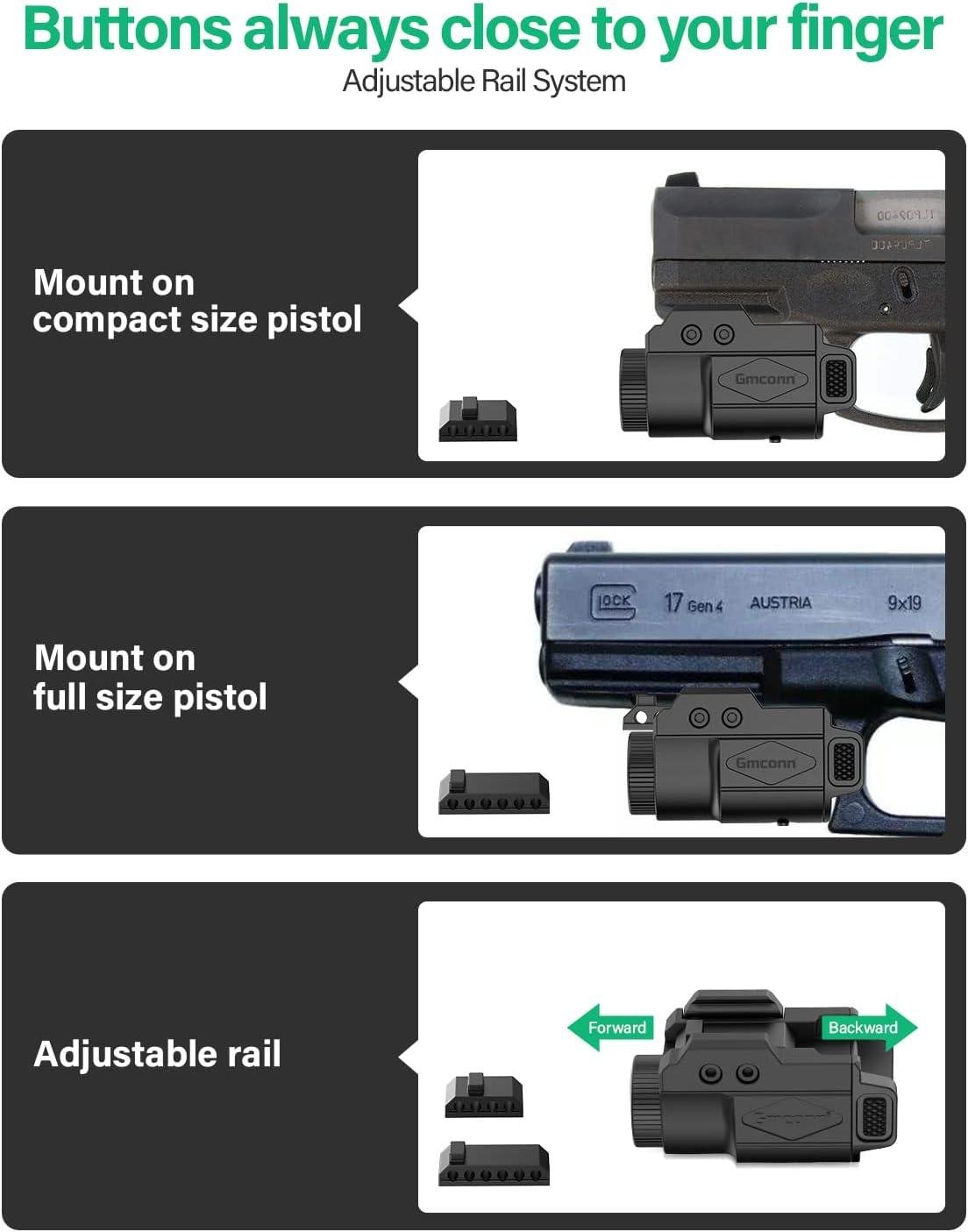Our Take on ​Gmconn's 700-Lumen Compact Pistol Light