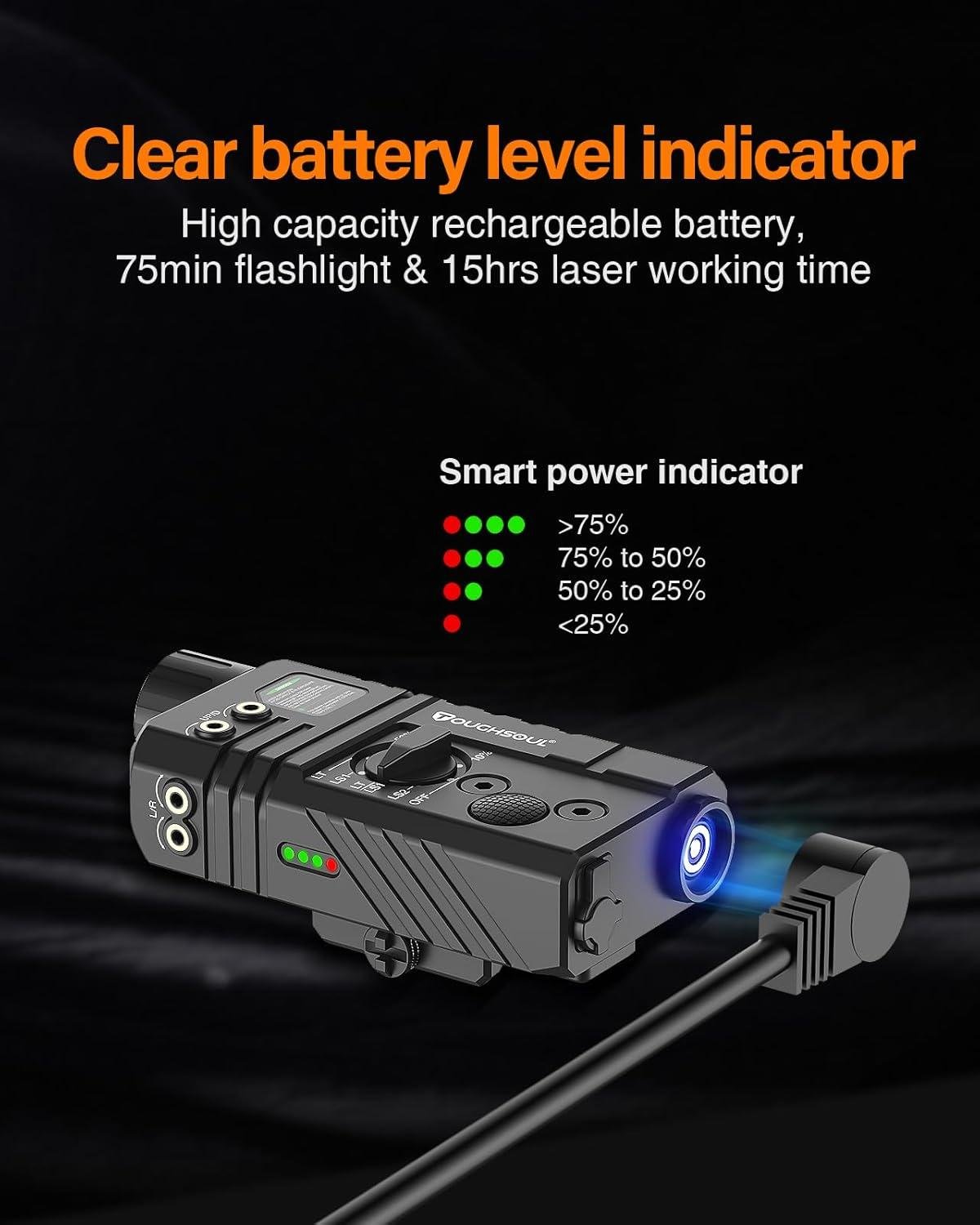 We Put TOUGHSOUL's 3-in-1 Light & Lasers‌ to Work
