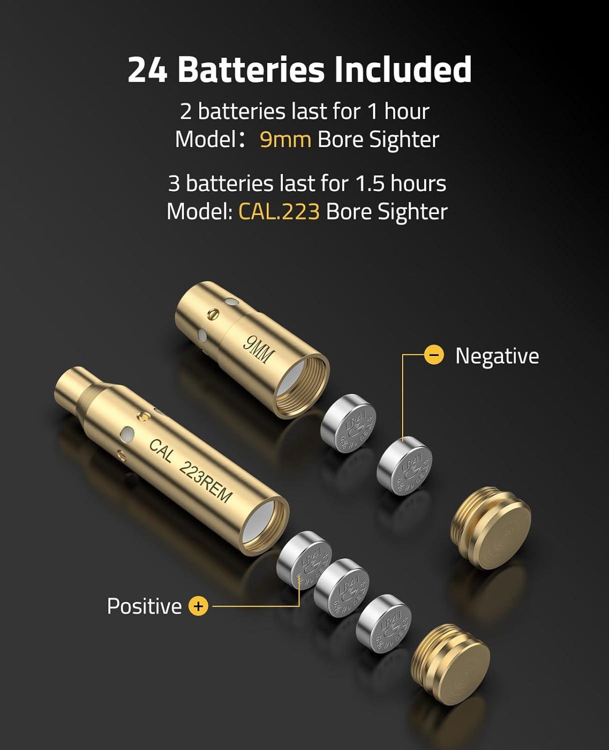 we Zero In with CVLIFE's Multi-Caliber Bore Sighter Kit