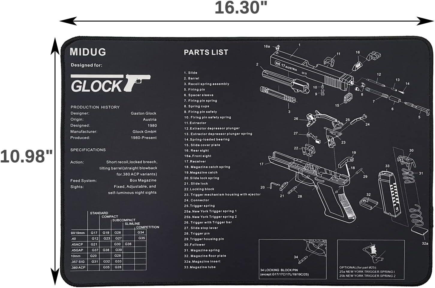 Keep It‌ clean: Our Favorite Gun Cleaning‌ Mat!