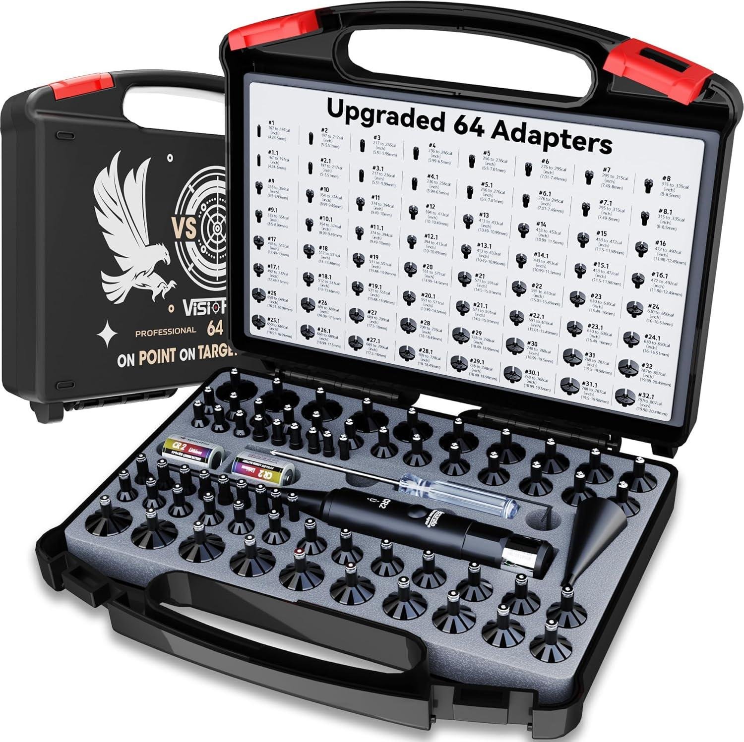 We Test Visiofire's 64-Adapter Green Bore Sighter