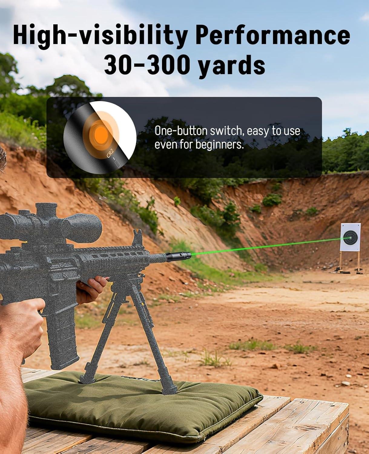 dialing In: We test MidTen's 32-Adapter Laser Bore Sight
