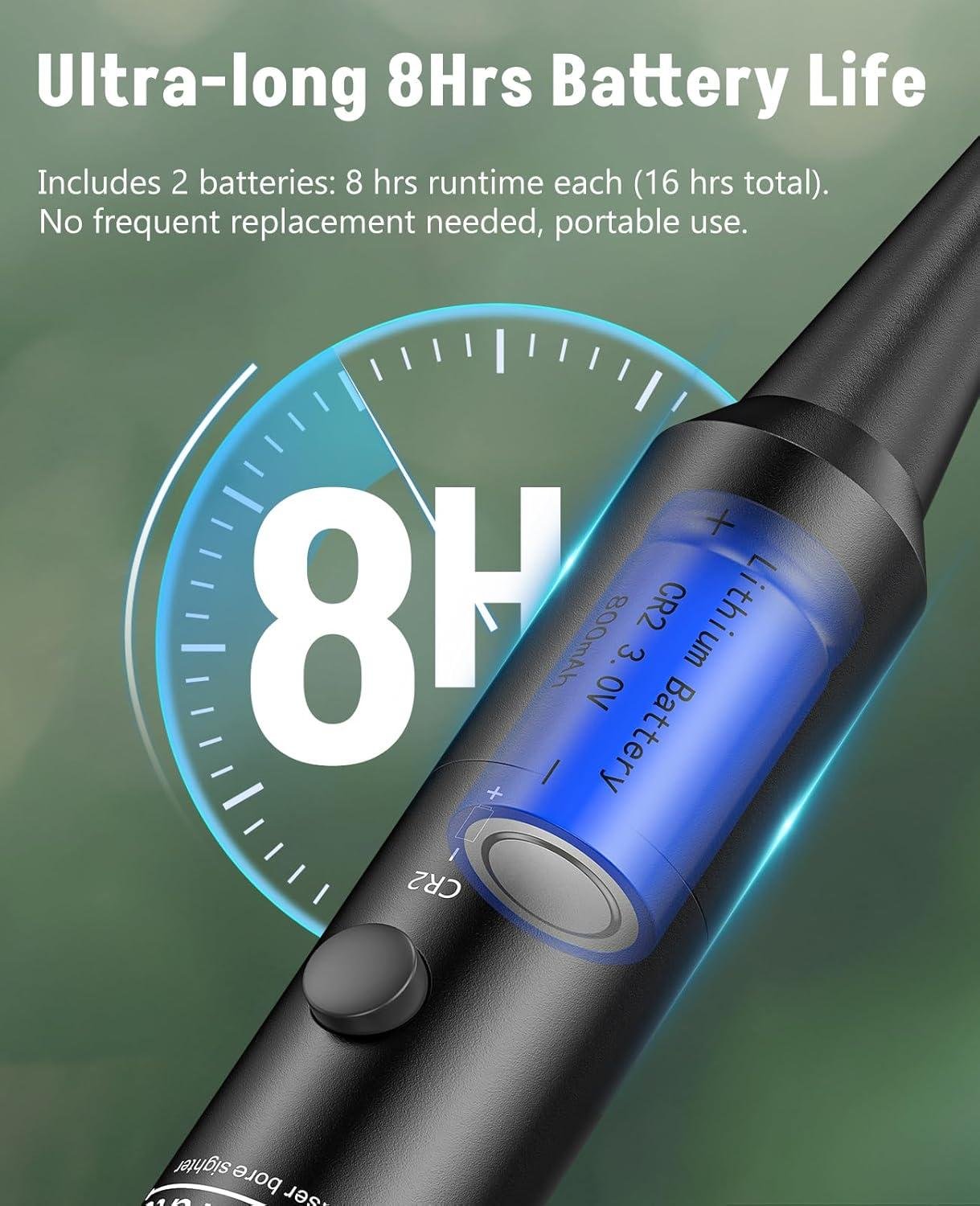 Dialing In: We Test MidTen's 32-Adapter Laser Bore Sight