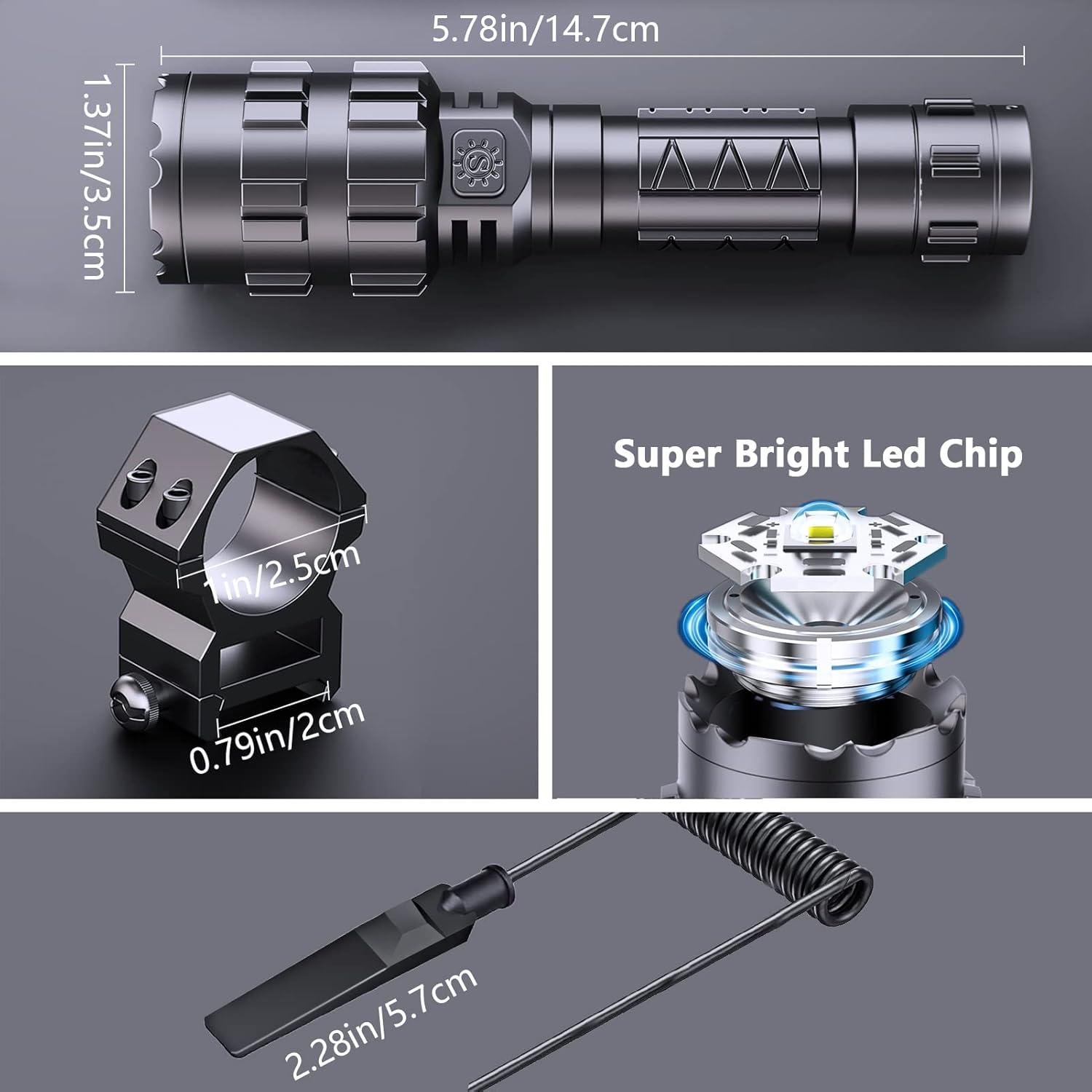 Lighting the Way: We Review 2-Pack Rail Lights