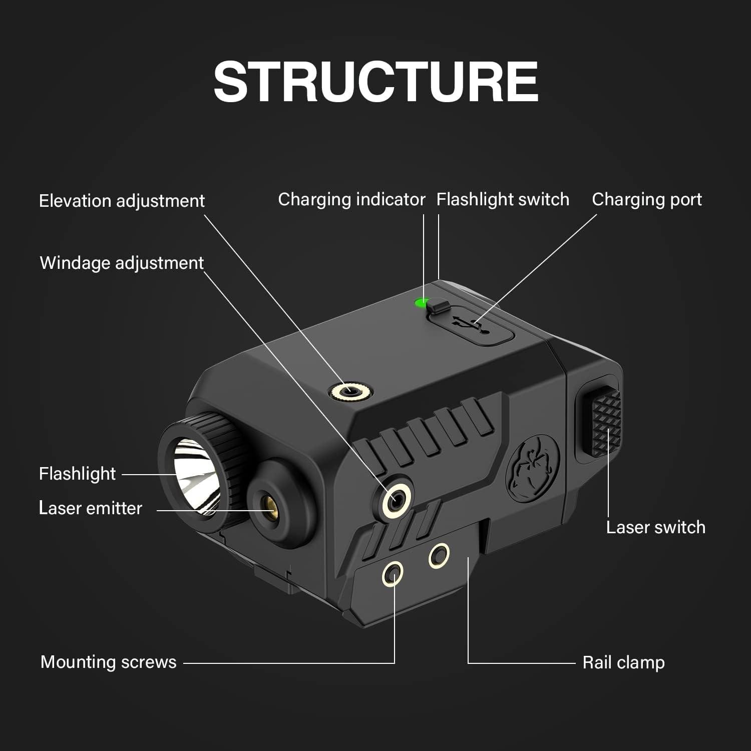 We⁣ Put Solofish's ⁢Multi-Beam Rail Light to Work