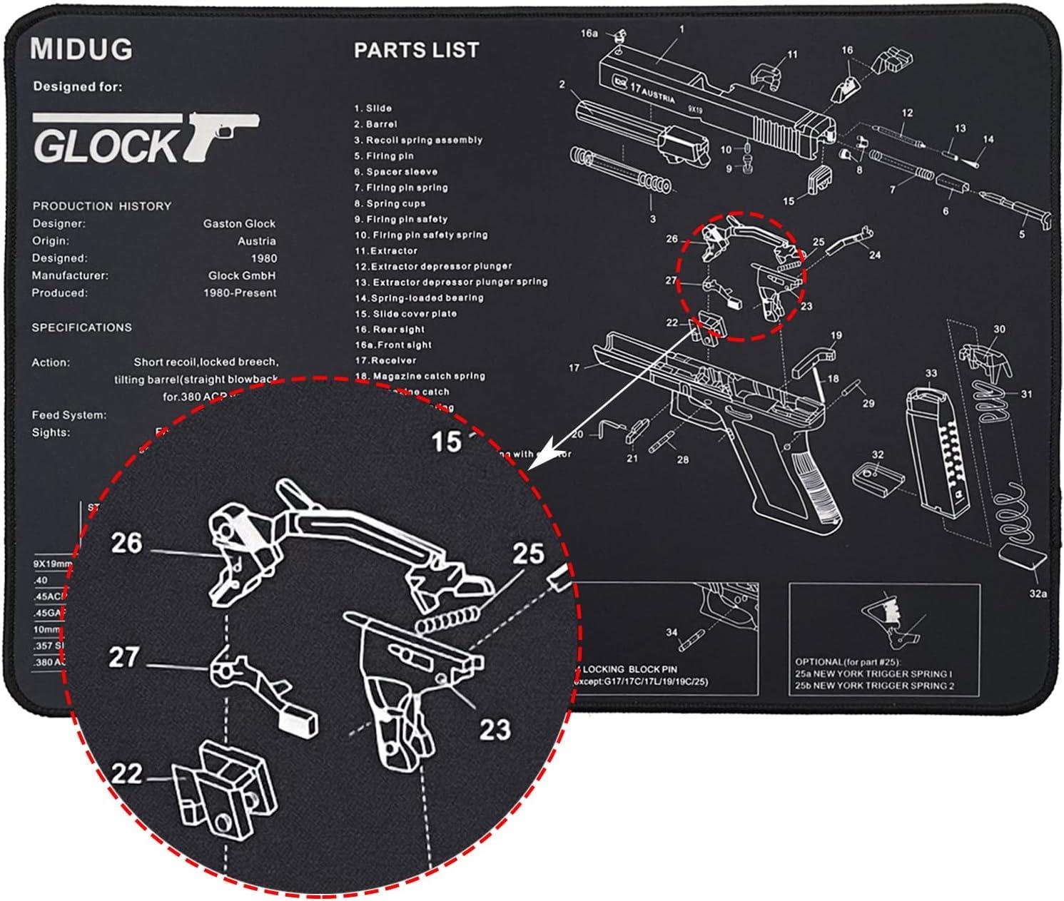 Keep It Clean: ⁤Our Favourite Gun Cleaning Mat!