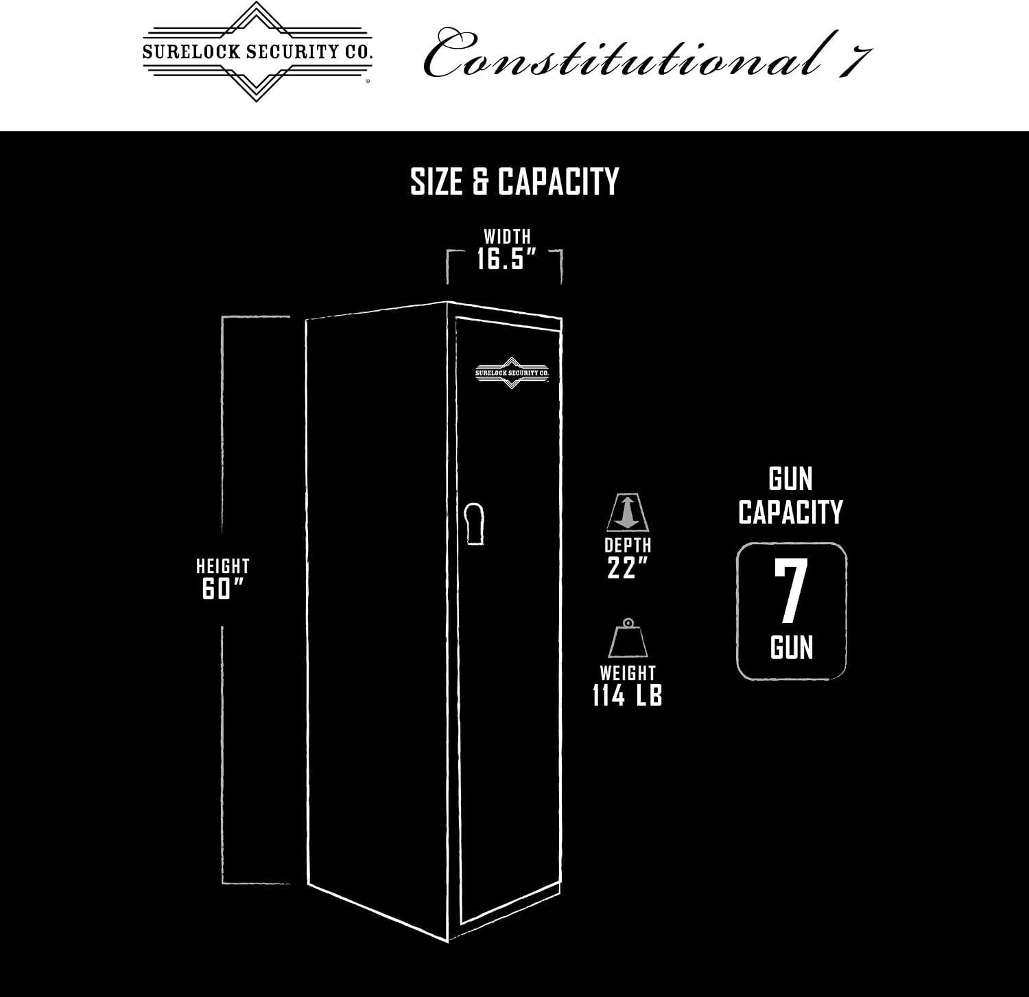Unlocking Security: Our Take on the SureLock Gun Cabinet