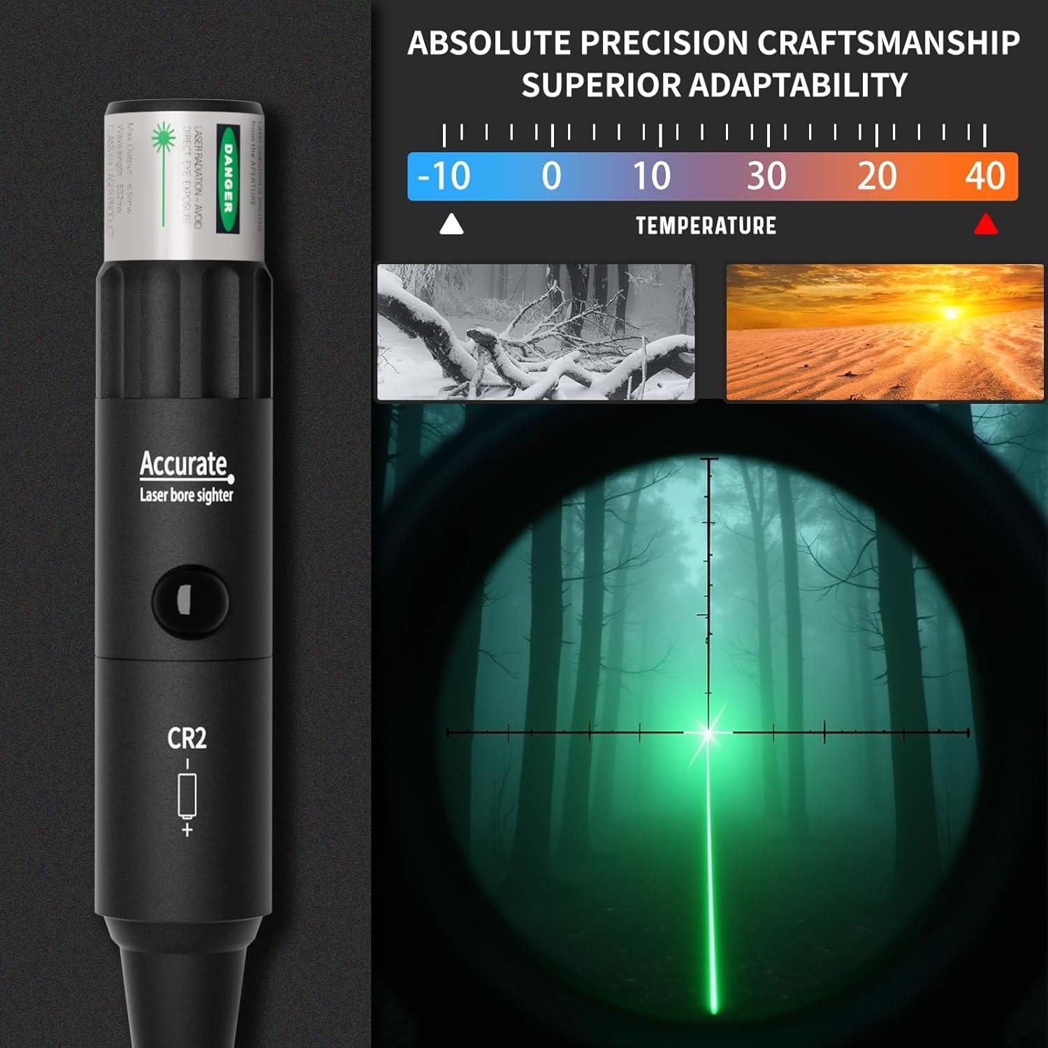 We Test the 50-Adapter Green boresight Laser Kit