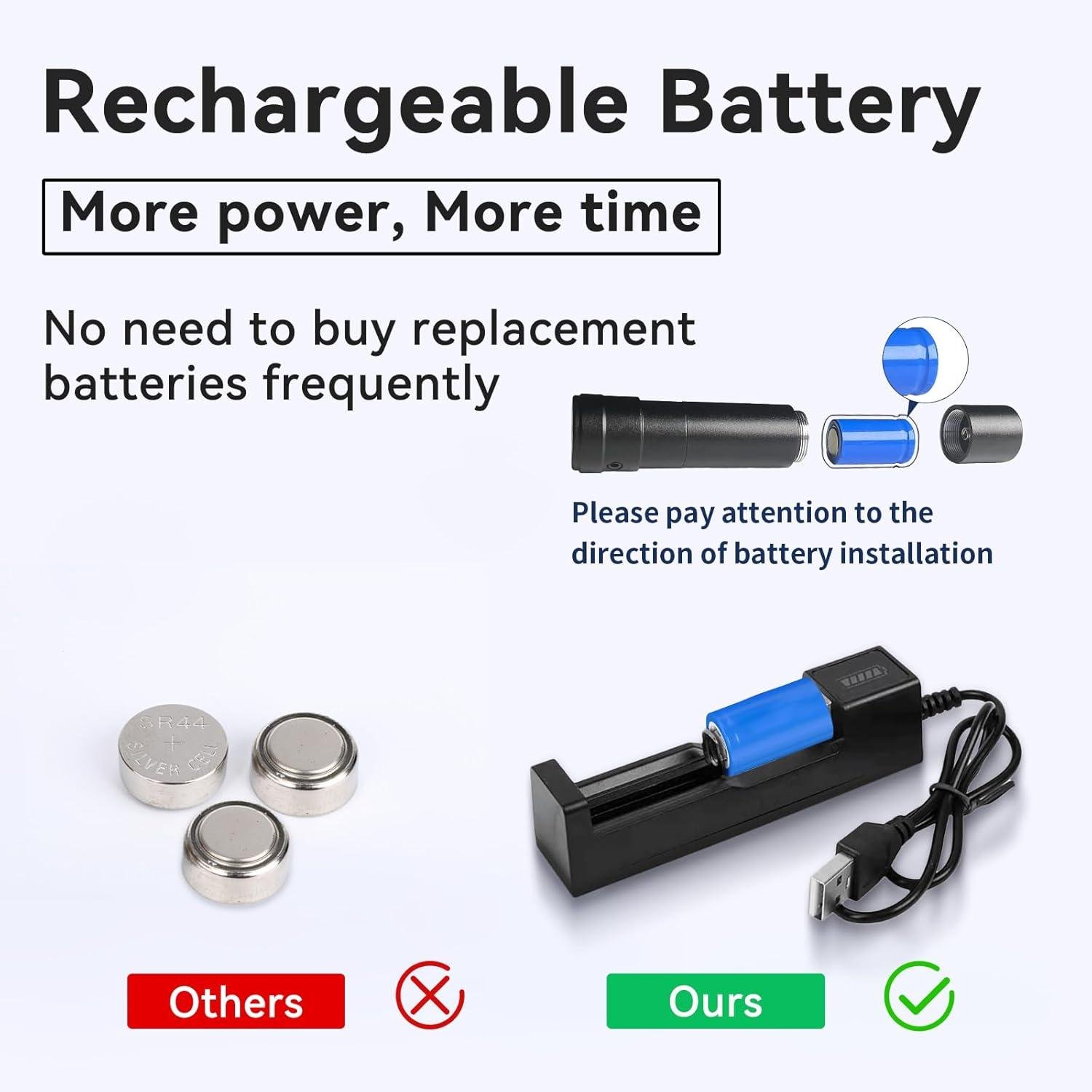 We ⁢review a Rechargeable Laser for Bug-A-Salt Guns