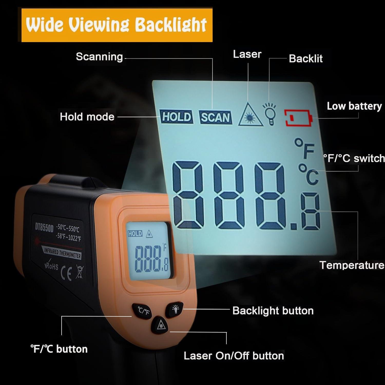 We Put the OnniOne Laser Thermometer to the Test