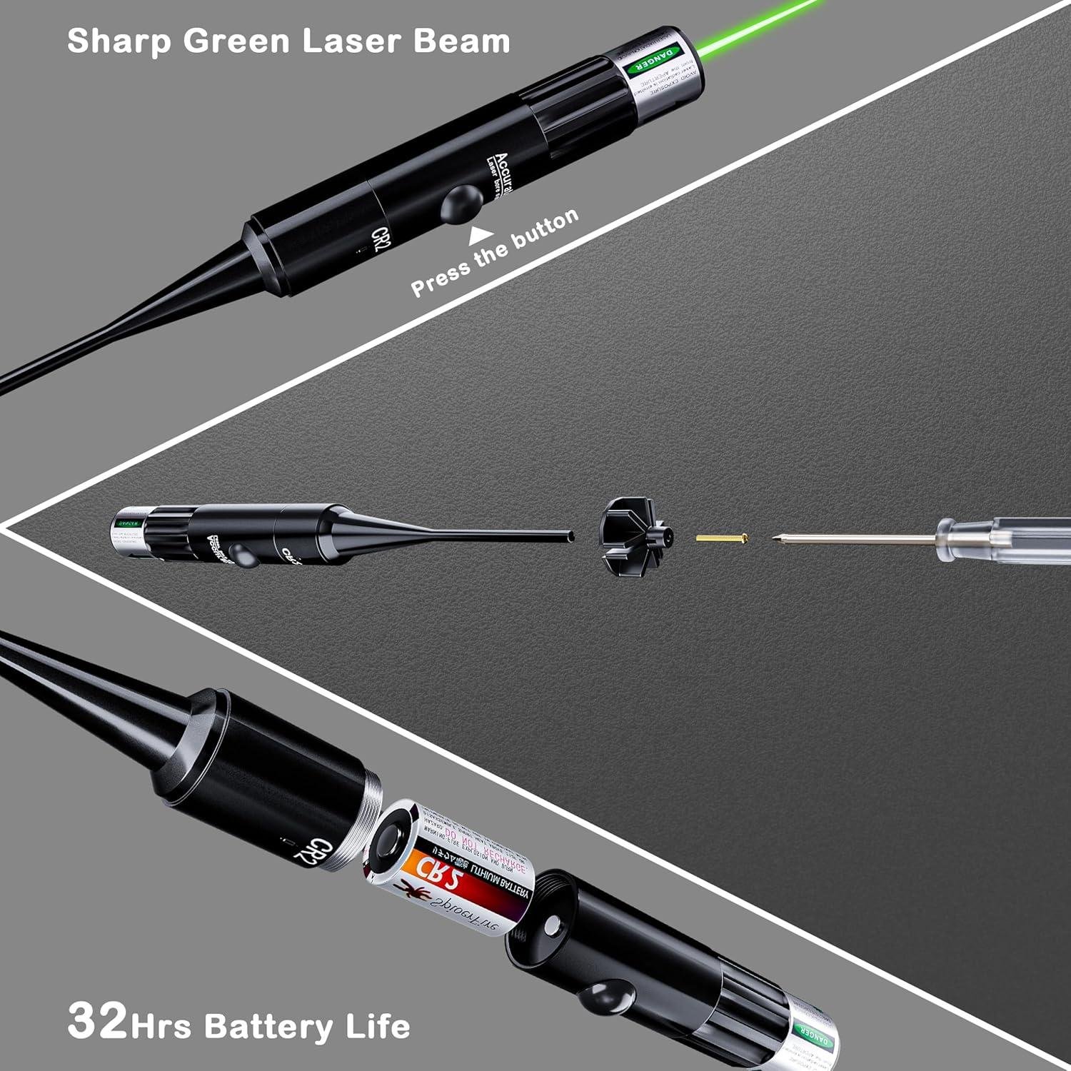 Fifty ⁢Fits, ​One Beam: Our MCREHOTZ ​Boresighter Test