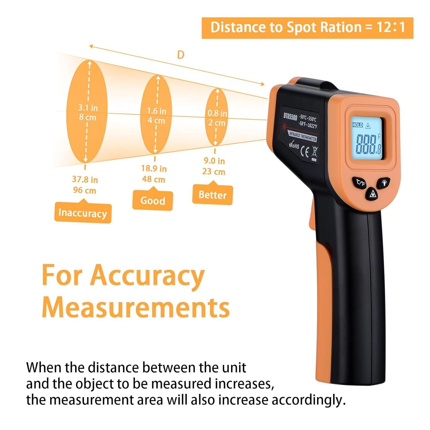 We Put the OnniOne Laser Thermometer to the Test
