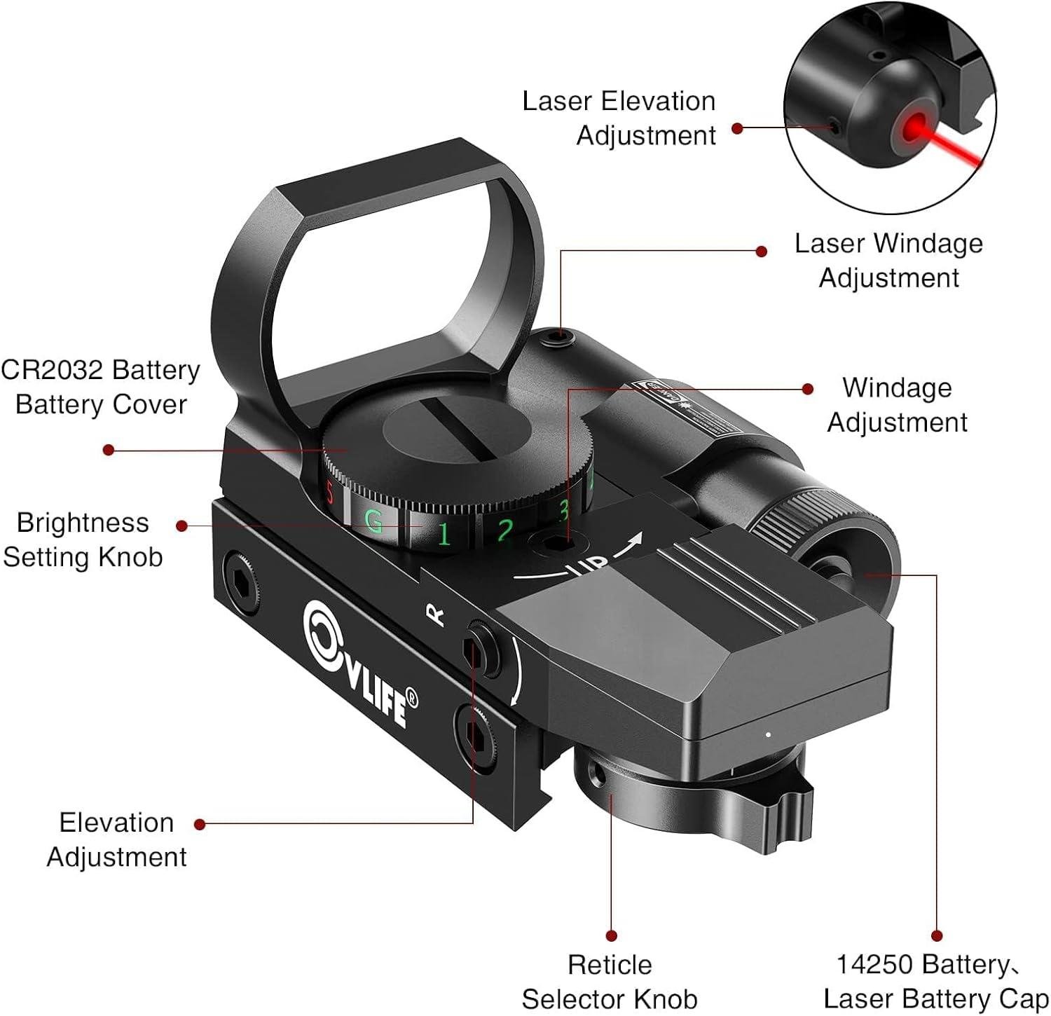 Our Hands-On with CVLIFE’s 1x22x33 Reflex Sight + Laser