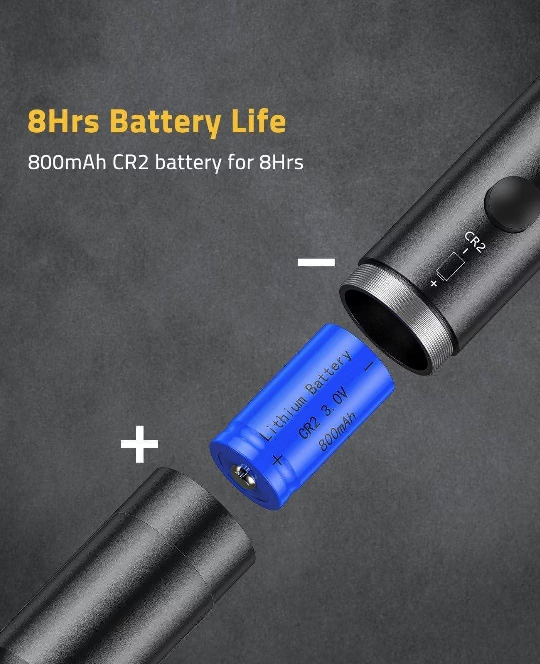 We Zero In: CVLIFE's 32-Adapter laser Bore Sight