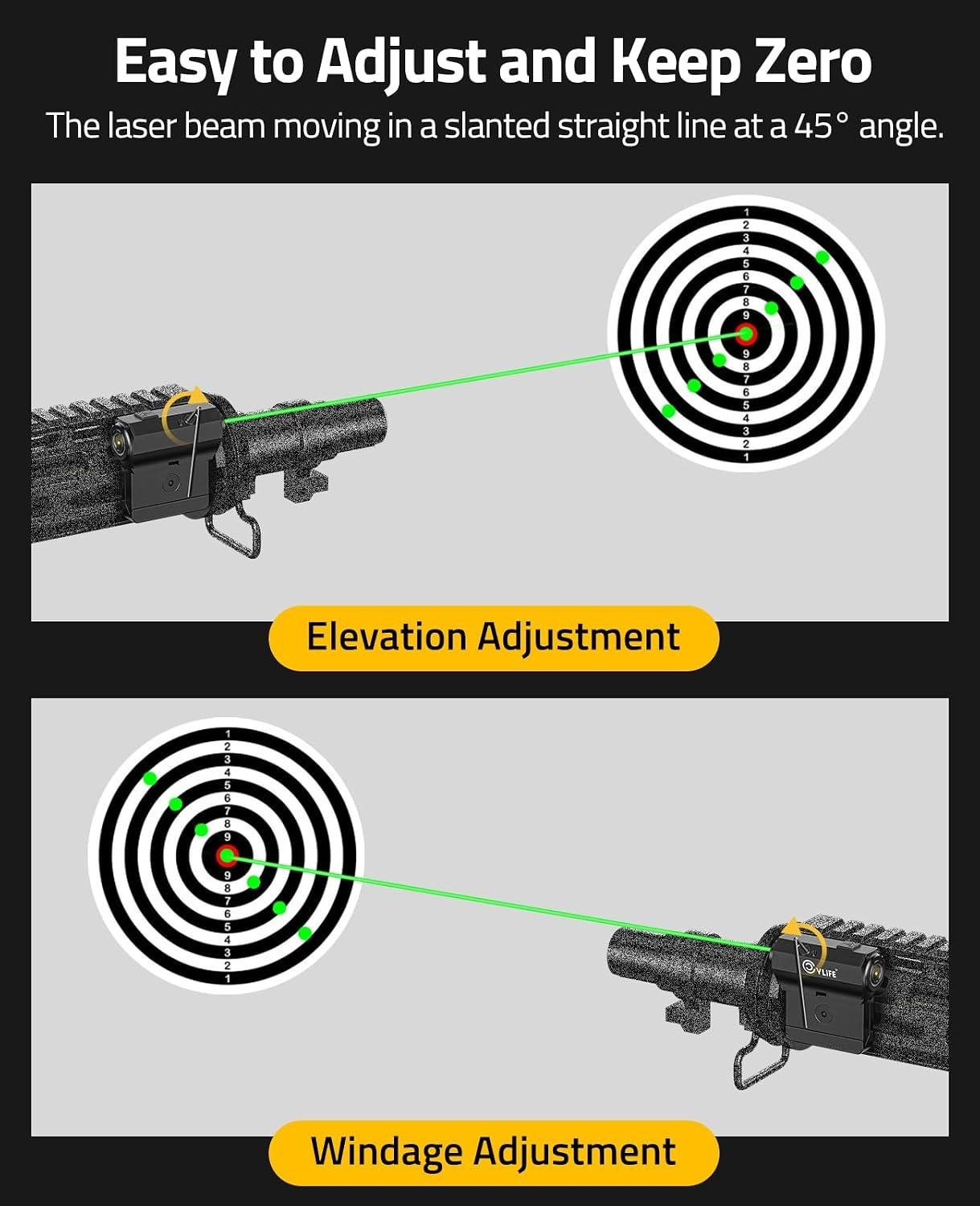 Our Review of CVLIFE's Rail-Ready Green/Red Laser