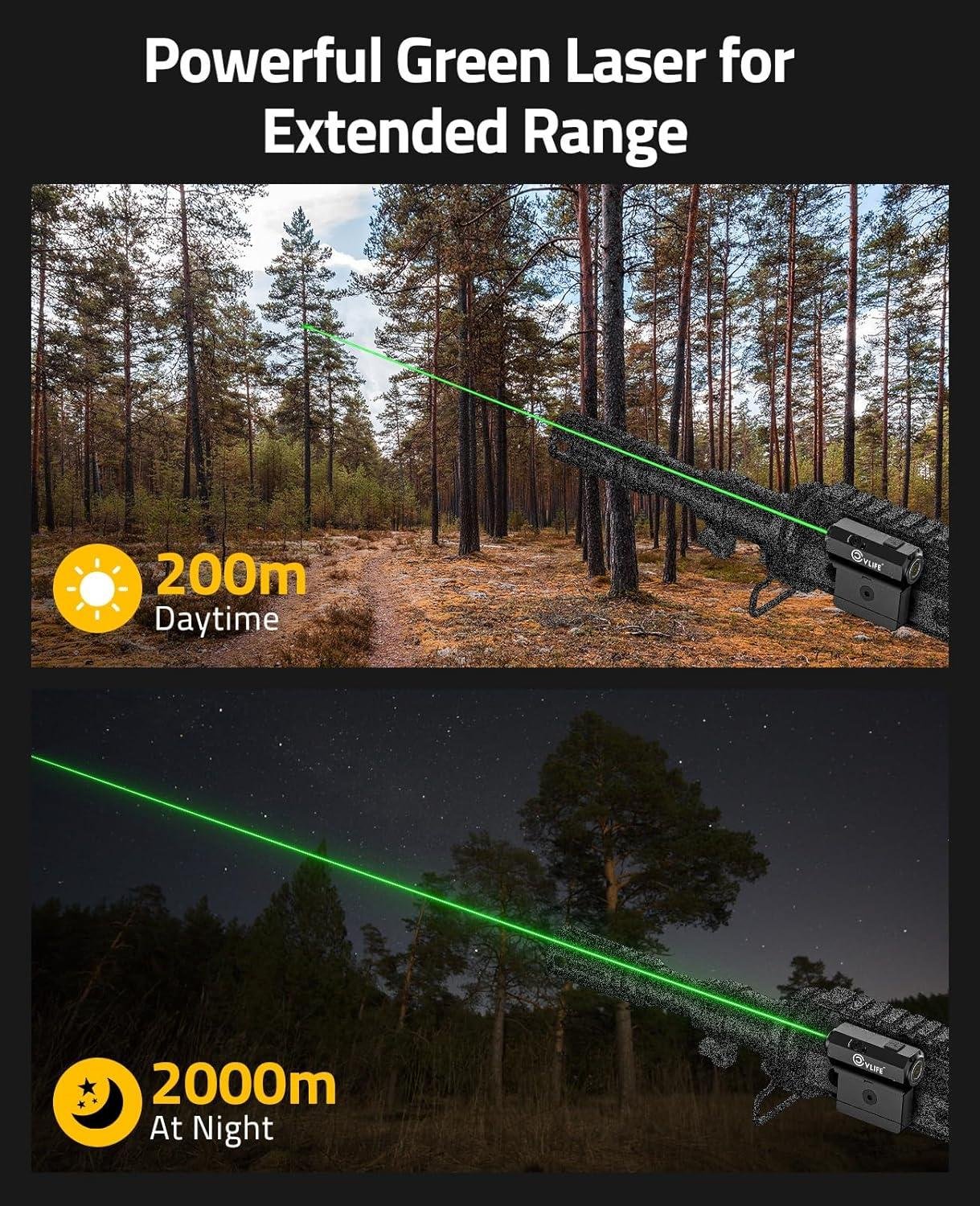 Our Review of CVLIFE's Rail-Ready ‍Green/Red Laser