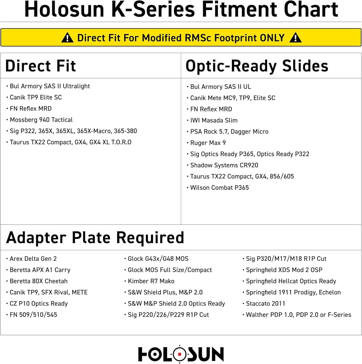 Our Review of ‍Holosun 407K/507K: Micro-Ready Optics