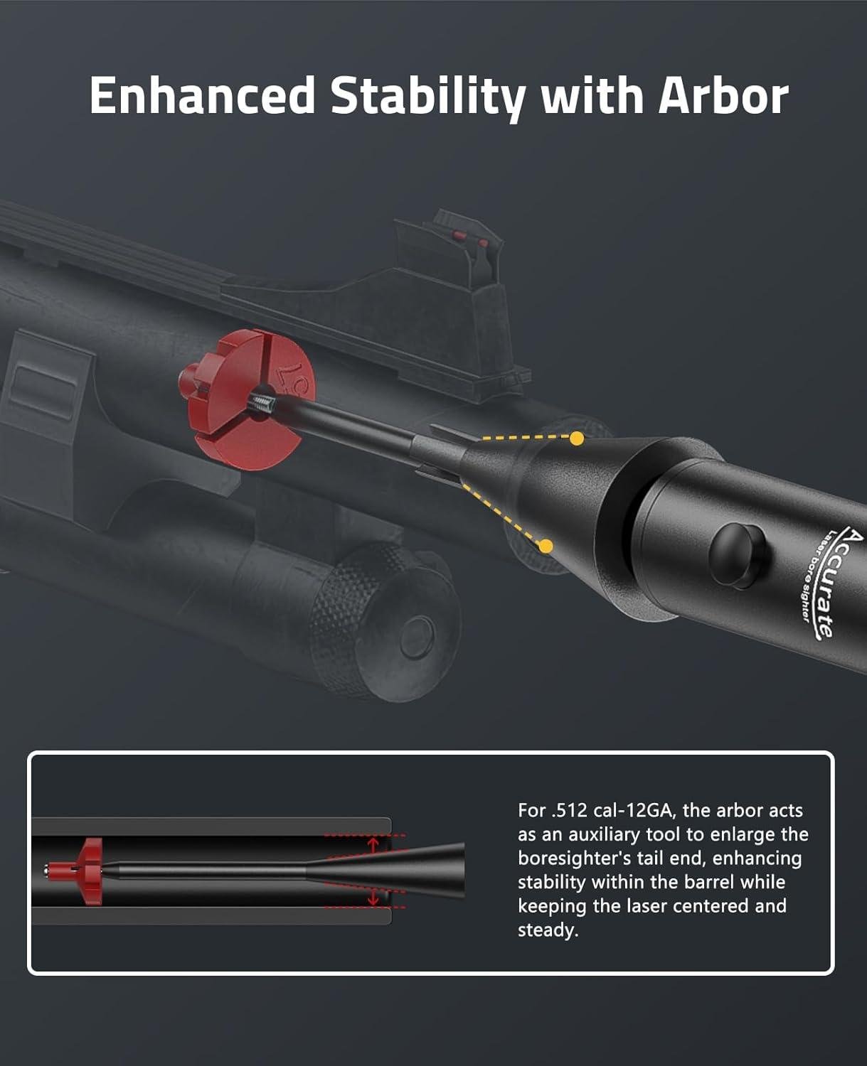 We Zero In: ⁣CVLIFE’s ‍Rechargeable 64-Adapter Boresight