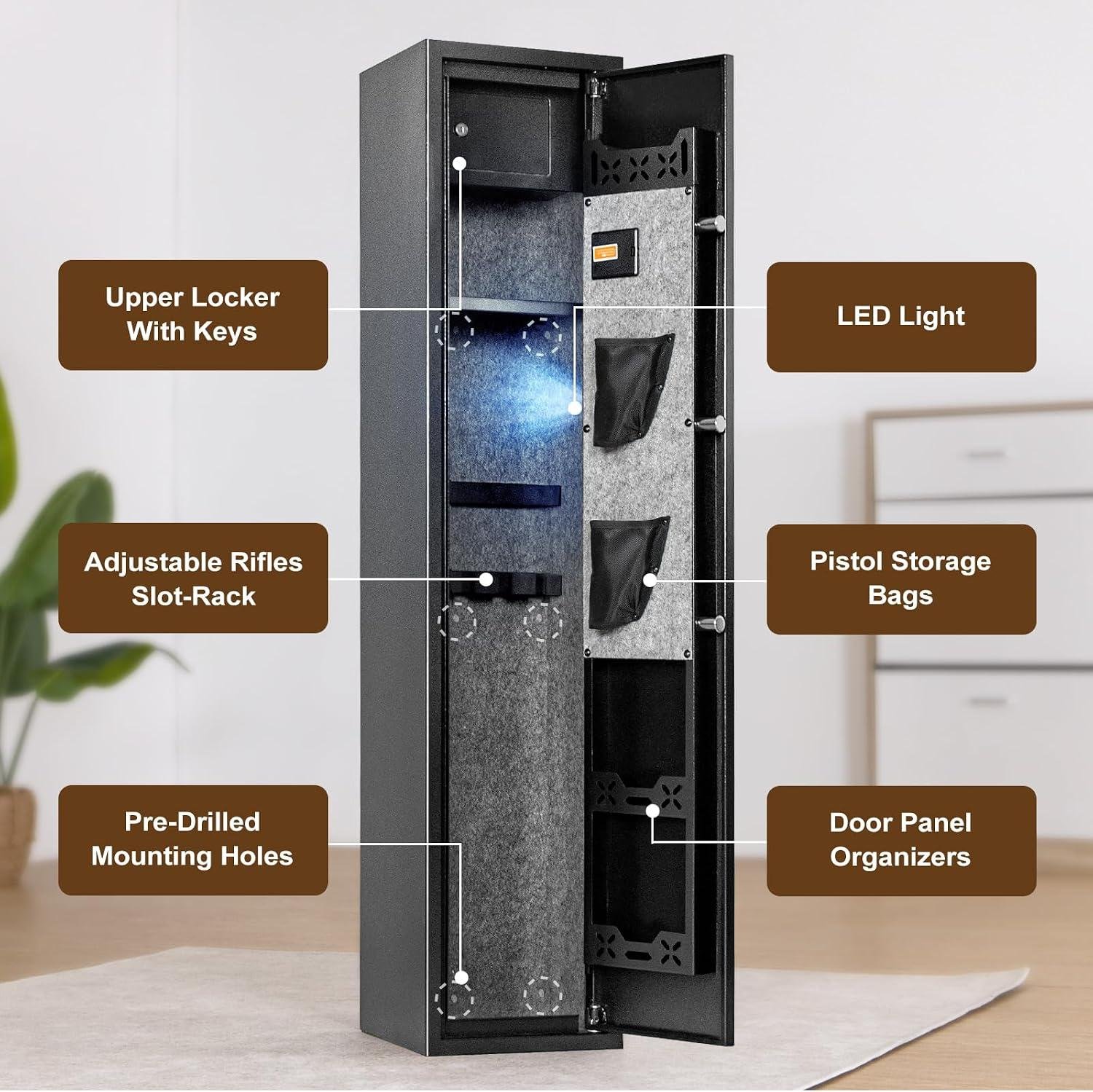 Securing Our Arsenal: A Deep Dive into GARDSURE's Gun Safe