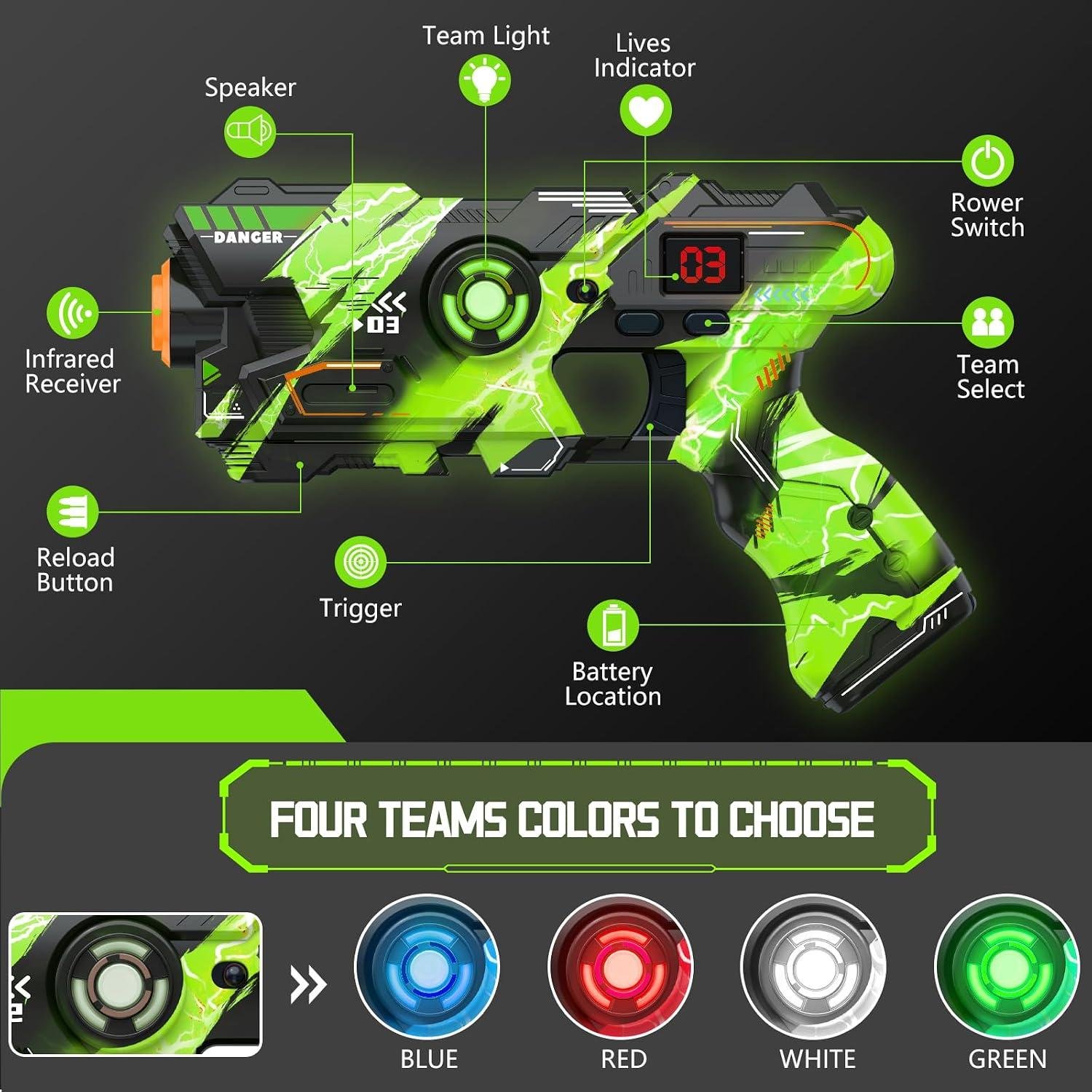 Our Review: BAIAI 4-Gun Laser Tag & LED Score Vests