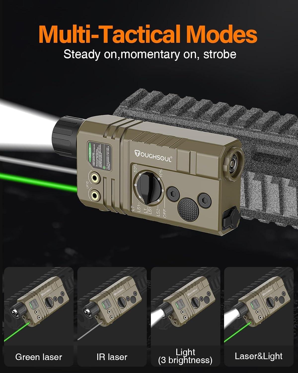Our Hands-On With a 1600-Lumen ⁣Light/IR Laser