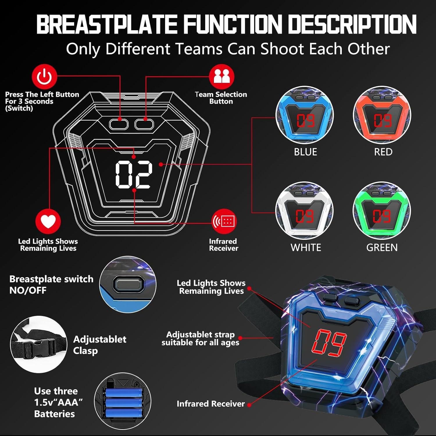Our Review: BAIAI 4-Gun Laser Tag & LED Score Vests