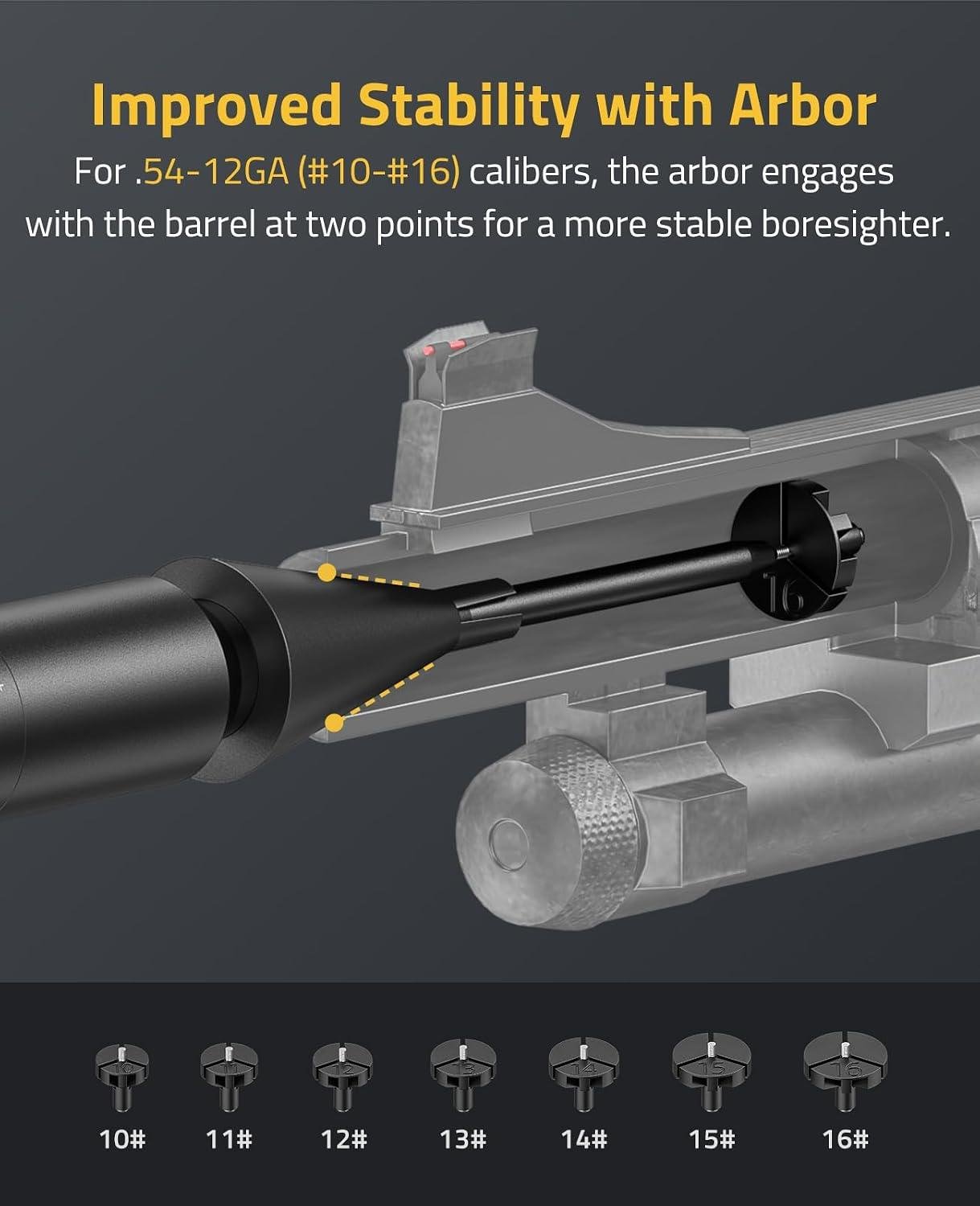 Zeroing Made Easy: Our CVLIFE Boresight kit Review