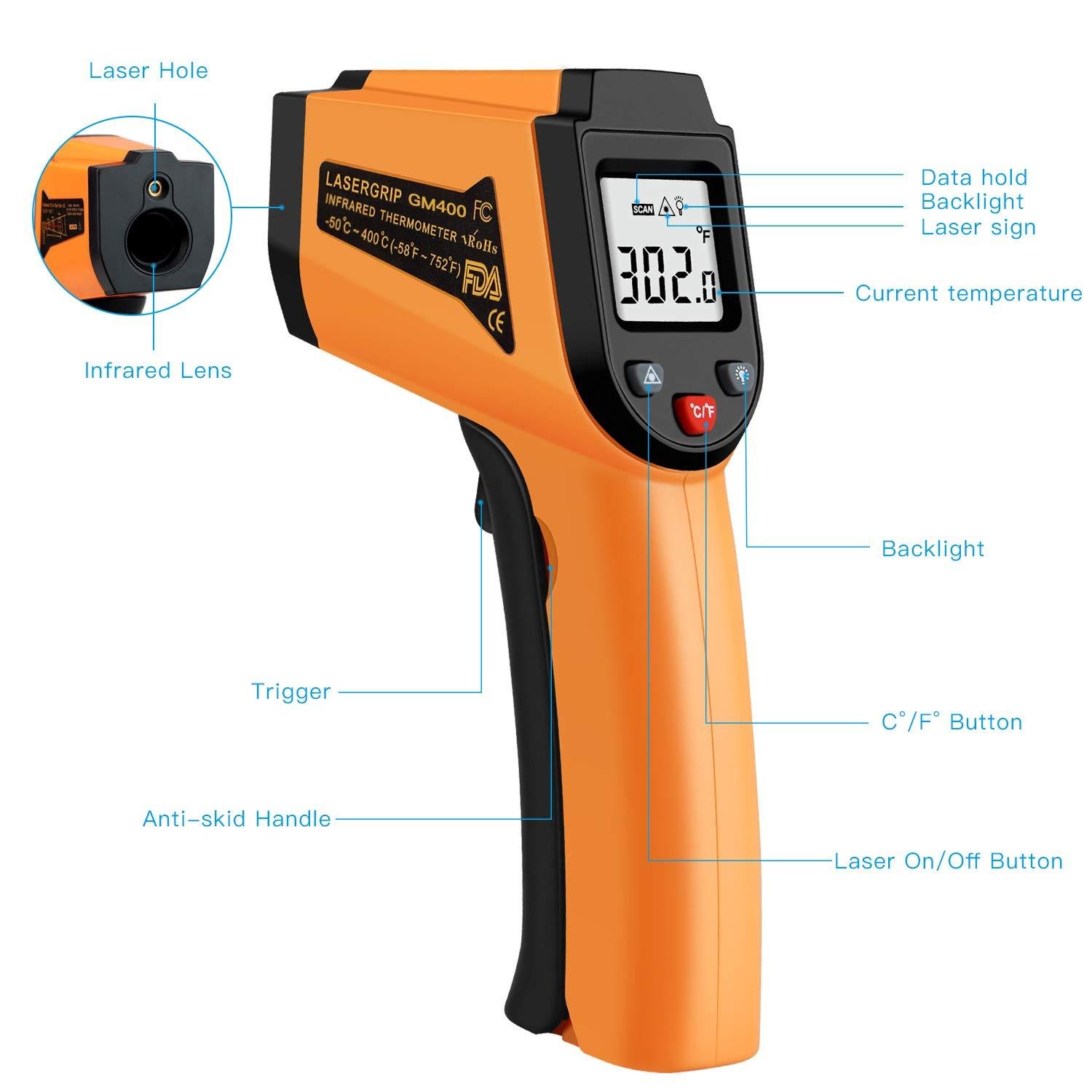 We Put an Infrared Temp gun to the Heat Test
