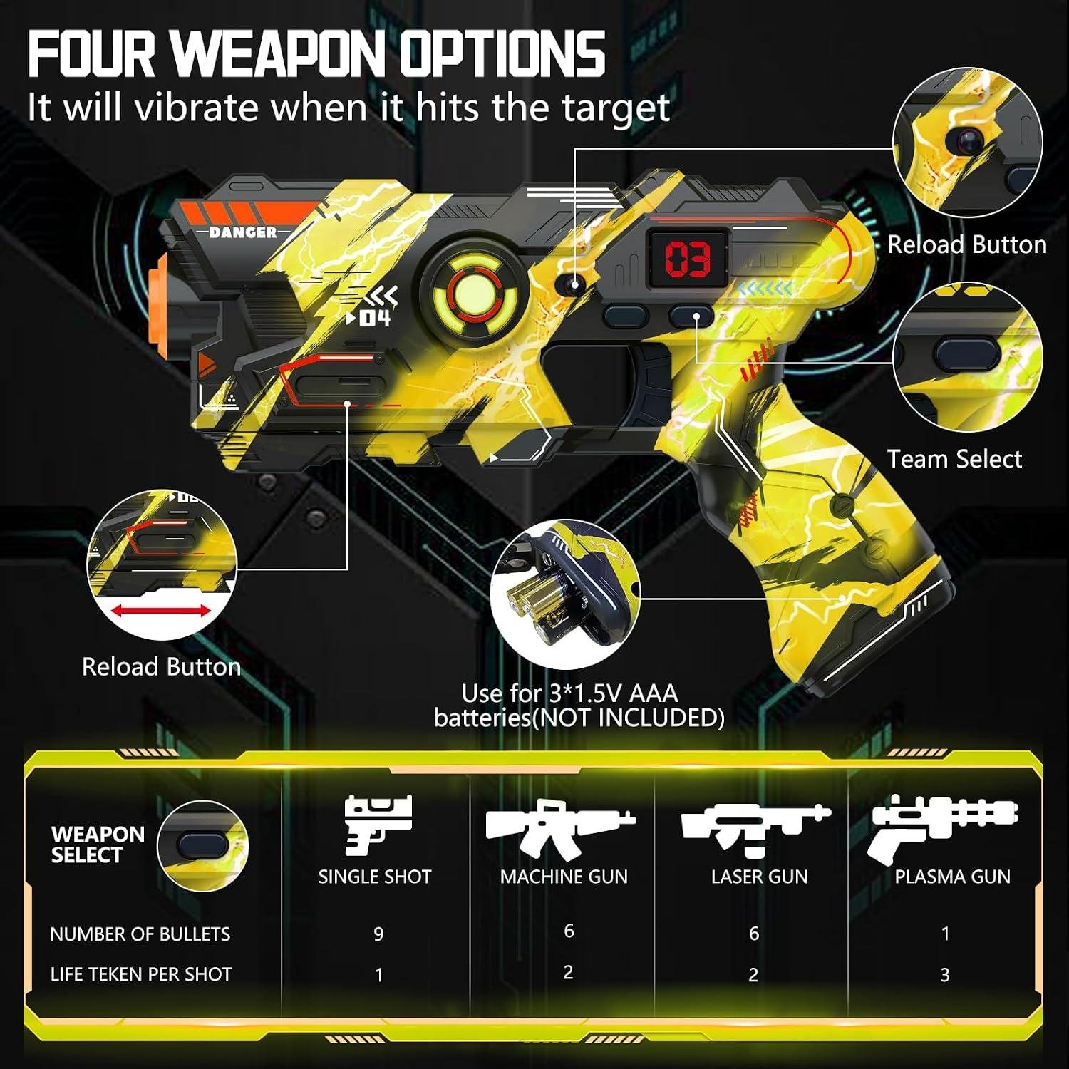 Our Review: BAIAI 4-Gun Laser Tag & LED Score Vests