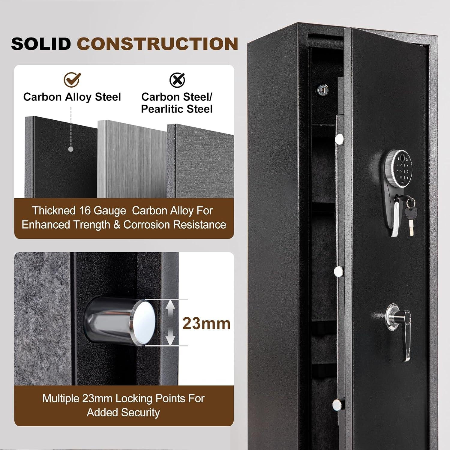 Securing our Arsenal: A Deep Dive into GARDSURE's Gun Safe
