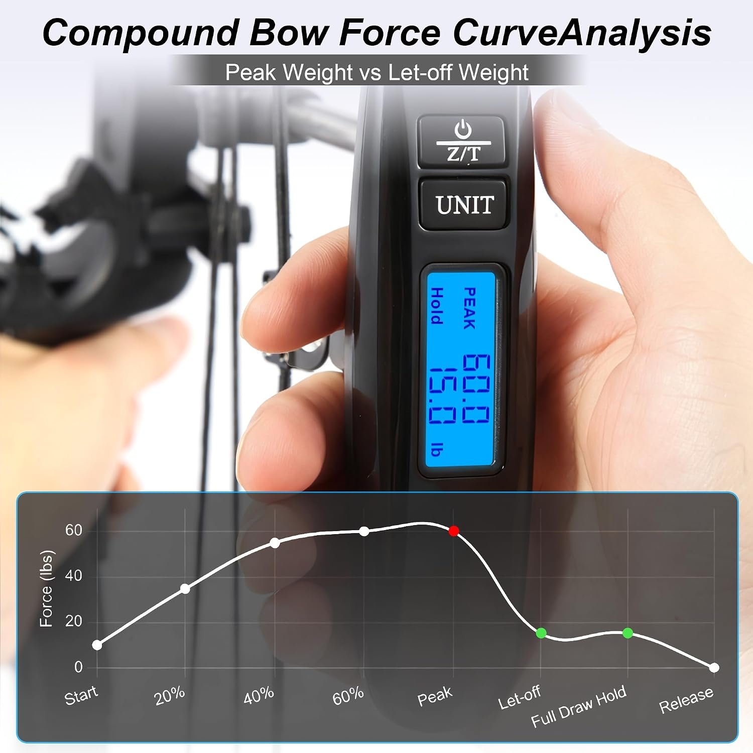 Archery Bow Scale Recurve Compound Bow Review – Accurate Tuning Tool - Image 4