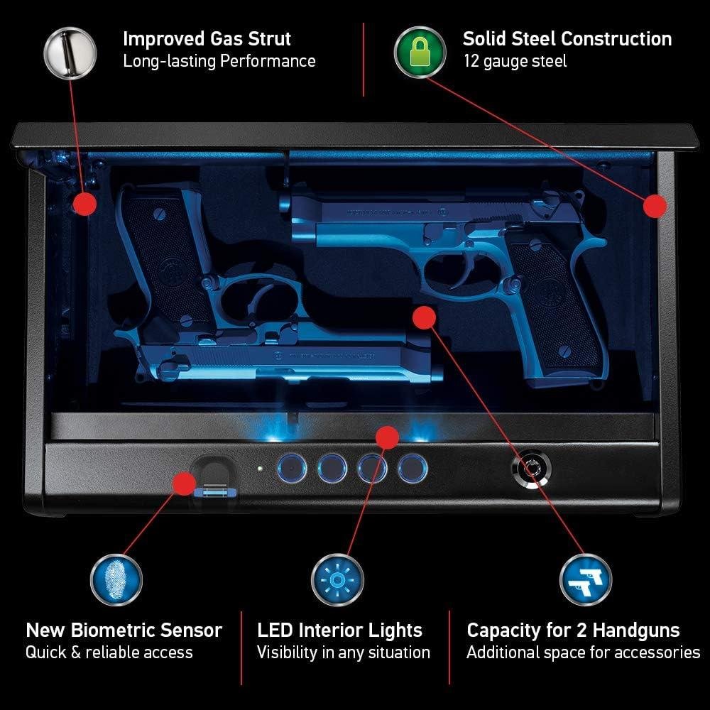 explore the SentrySafe QAP2BEL: Biometric Access Redefined