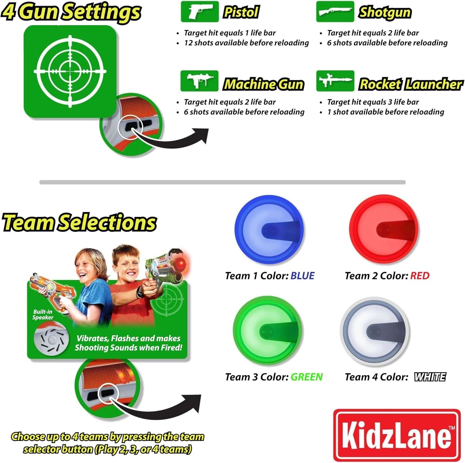 Our Take on Kidzlane Laser Tag: 130 ft, 4 Modes