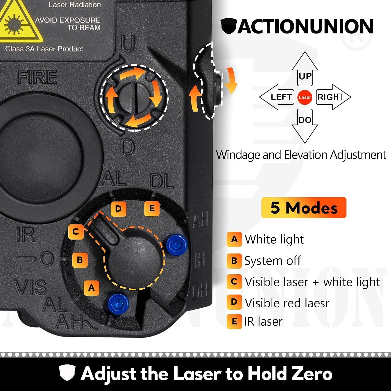 We Field-Test ACTIONUNION's PEQ-15 Laser/Light Combo
