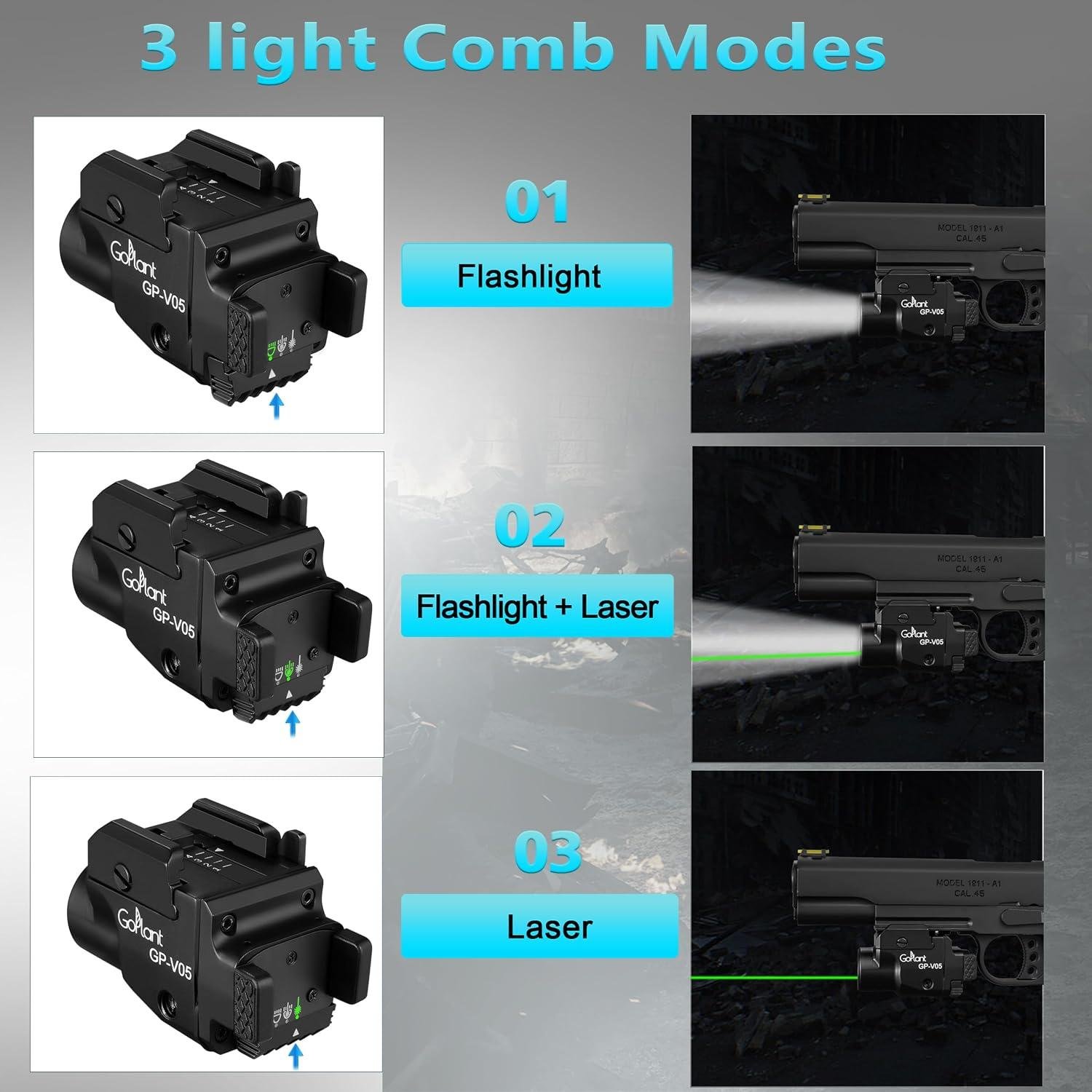Our hands-On with a 1500-Lumen Pistol Light/Laser