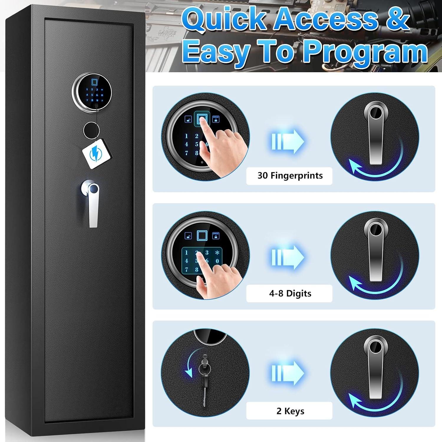 Unlock security: Our Experience with the Biometric Gun Safe