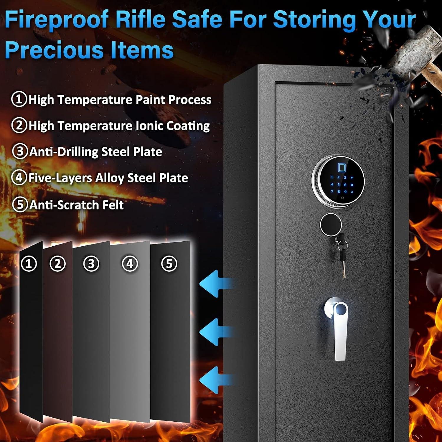 Unlock security: Our Experience with the Biometric Gun Safe