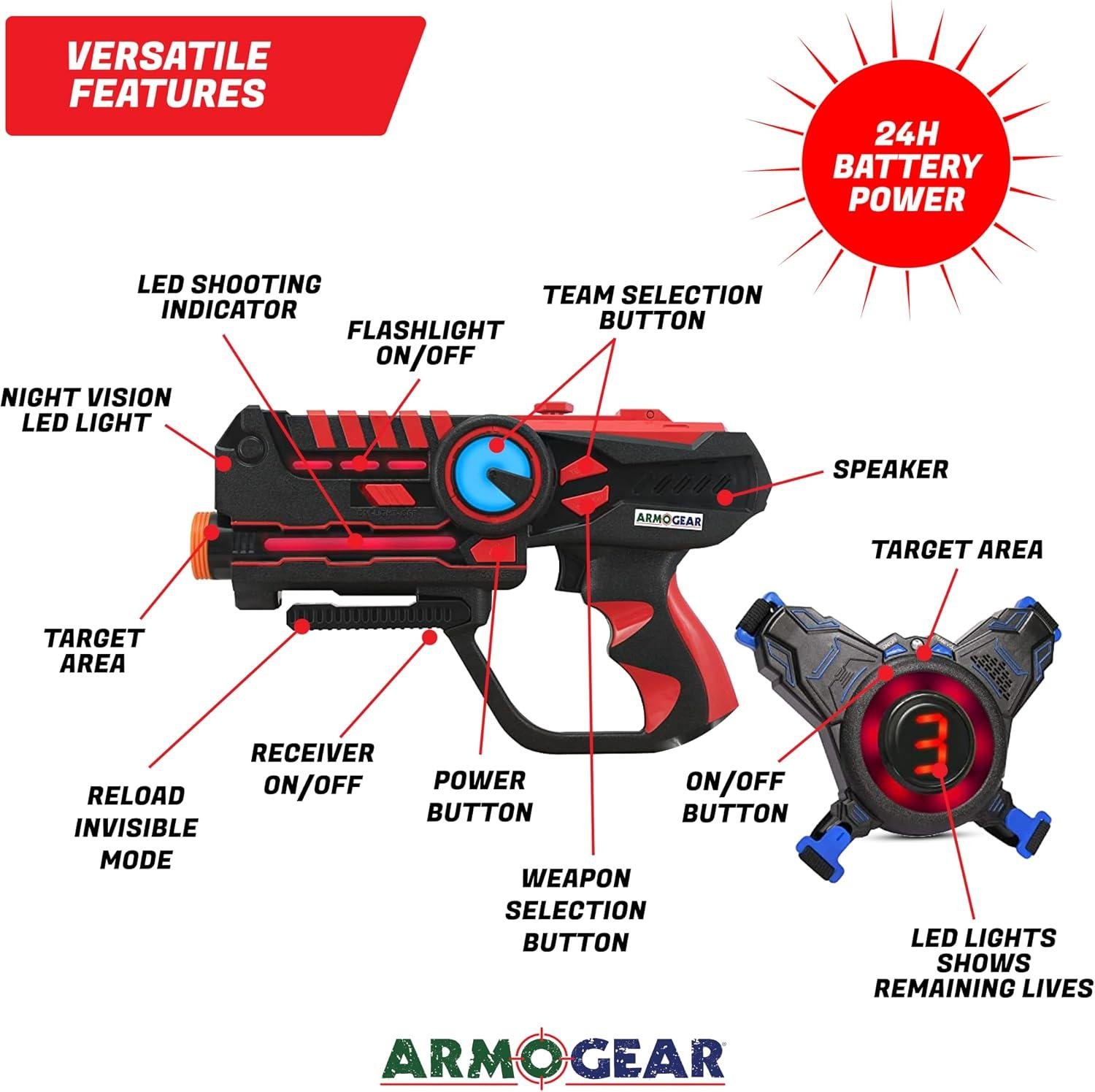 Our Backyard Battles with ArmoGear Laser Tag Vests