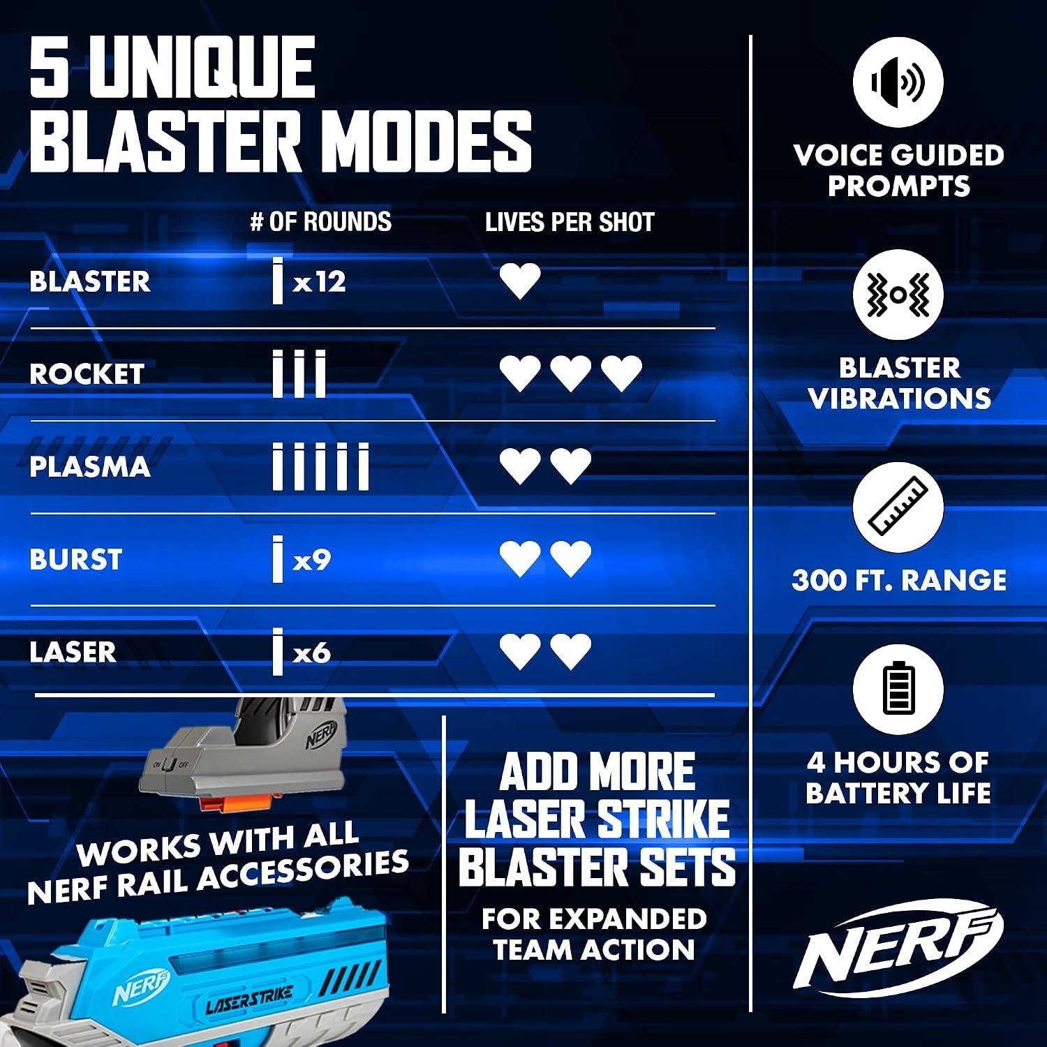 We Put NERF Laser Strike 4-Player Tag to the Test