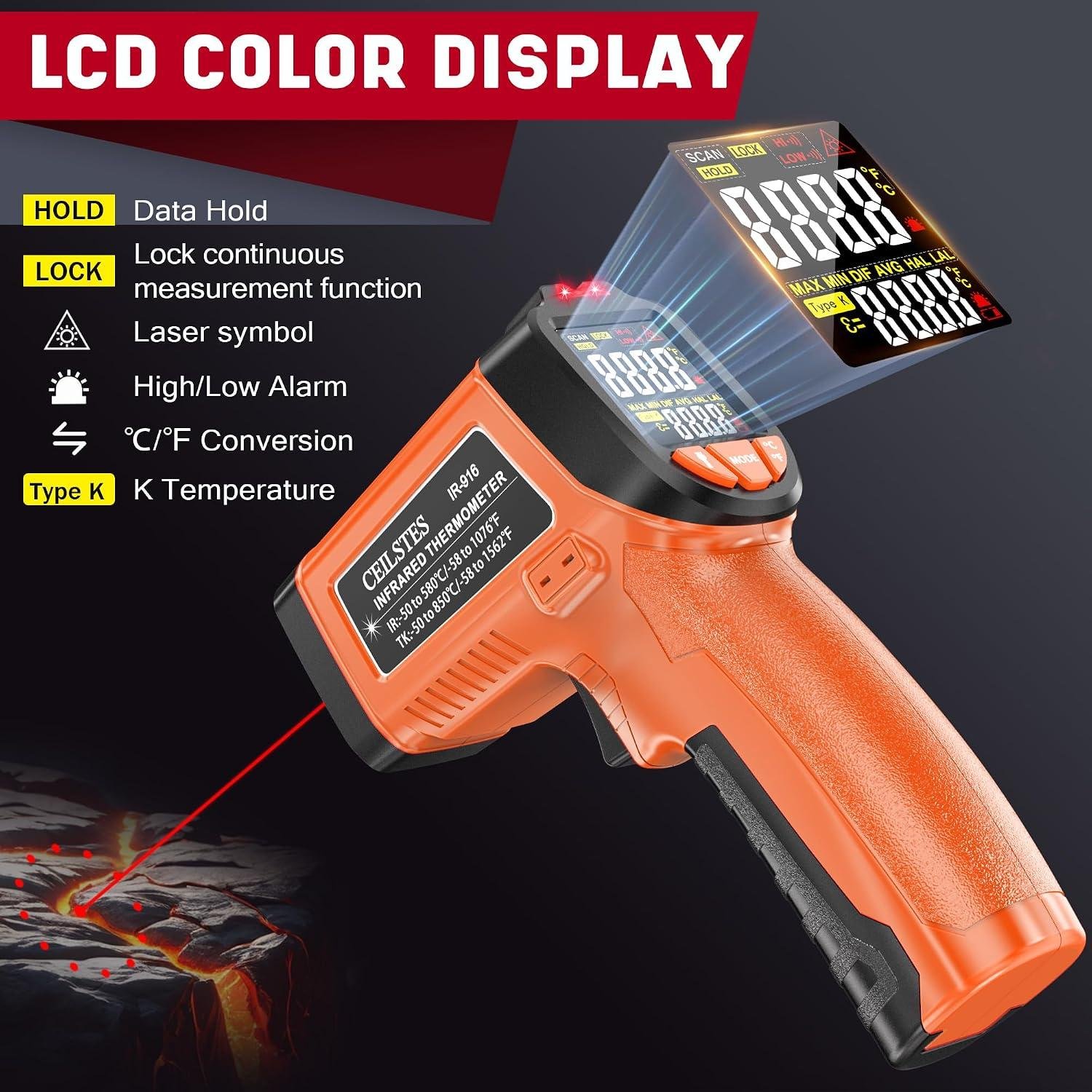 We Put an IR ⁣Thermometer ‍Gun‍ Through Its Paces